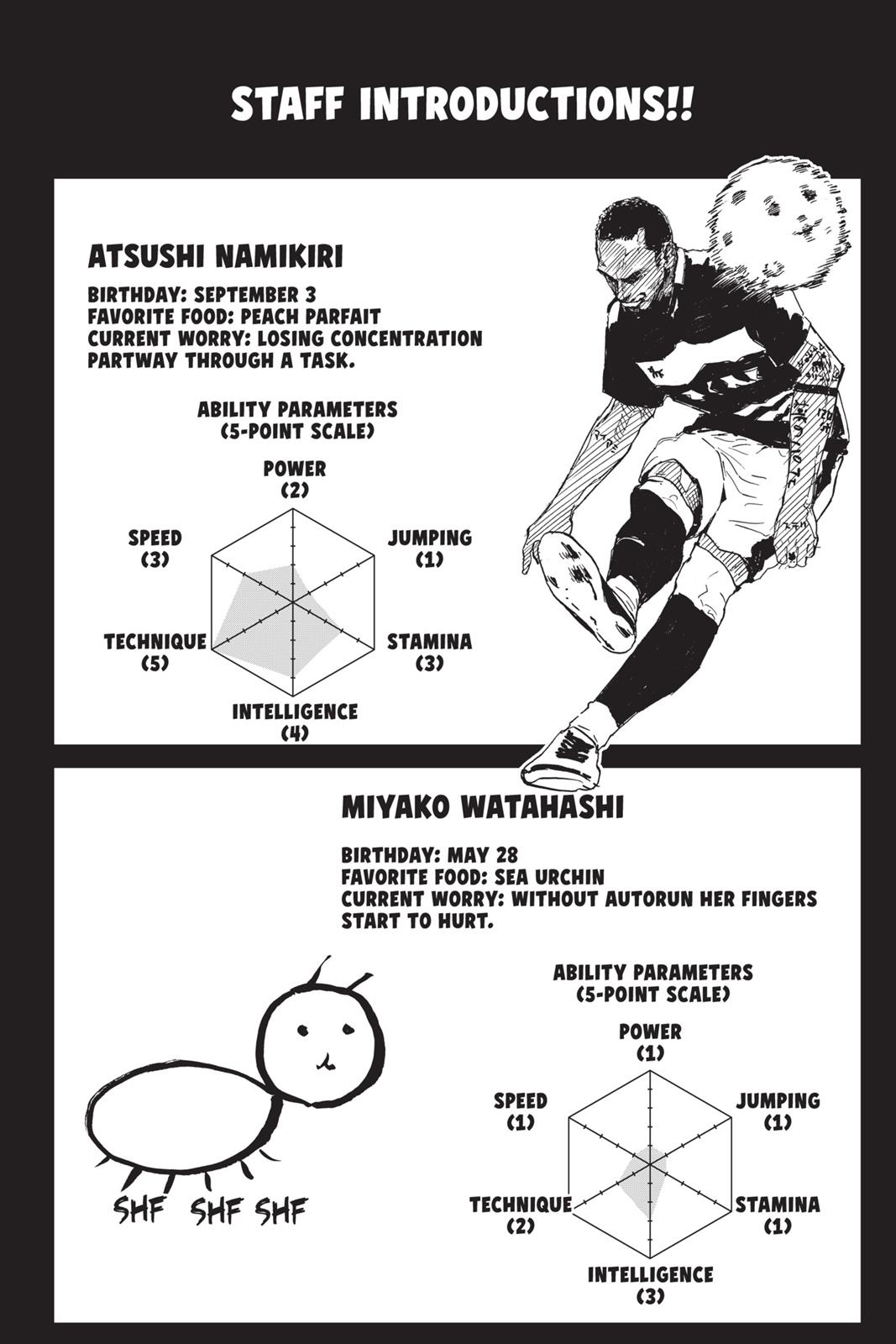 Haikyu!! Chapter 251 - Page 19