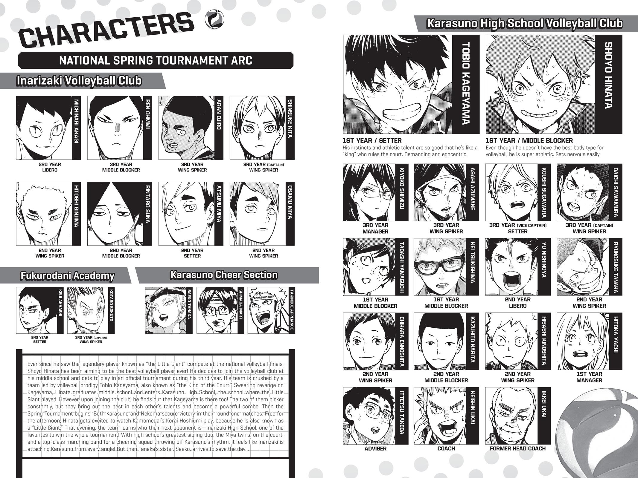 Haikyu!! Chapter 252 - Page 5