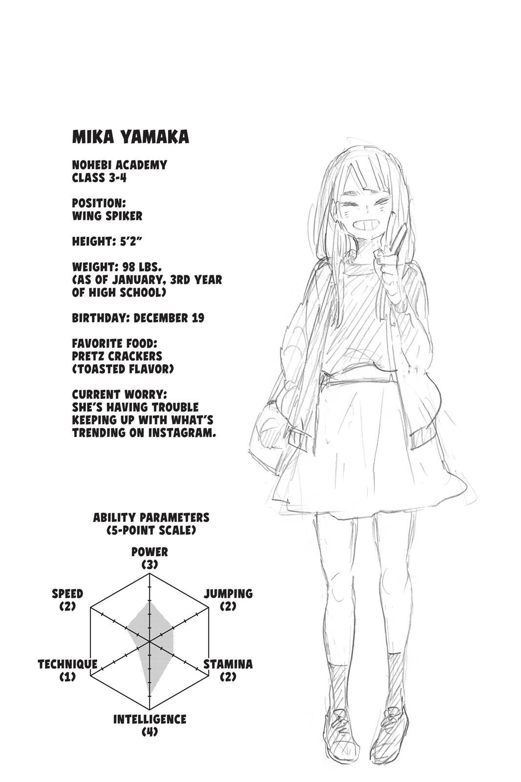 Haikyu!! Chapter 260 - Page 19