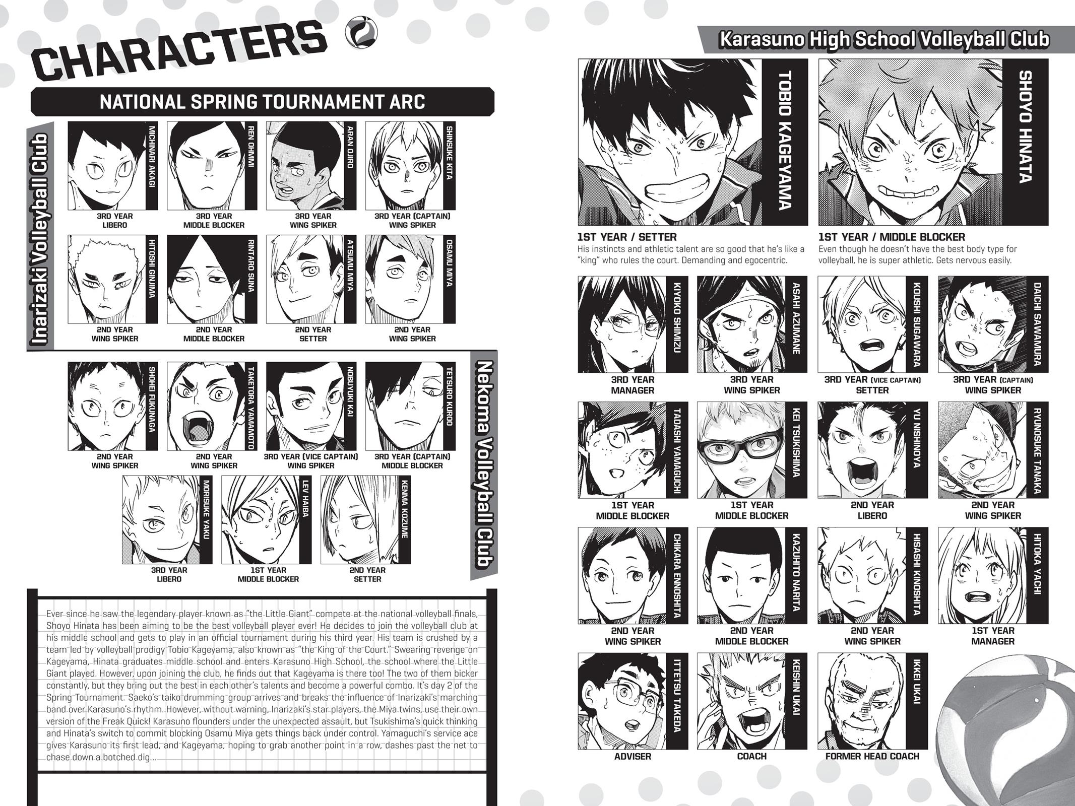 Haikyu!! Chapter 261 - Page 5