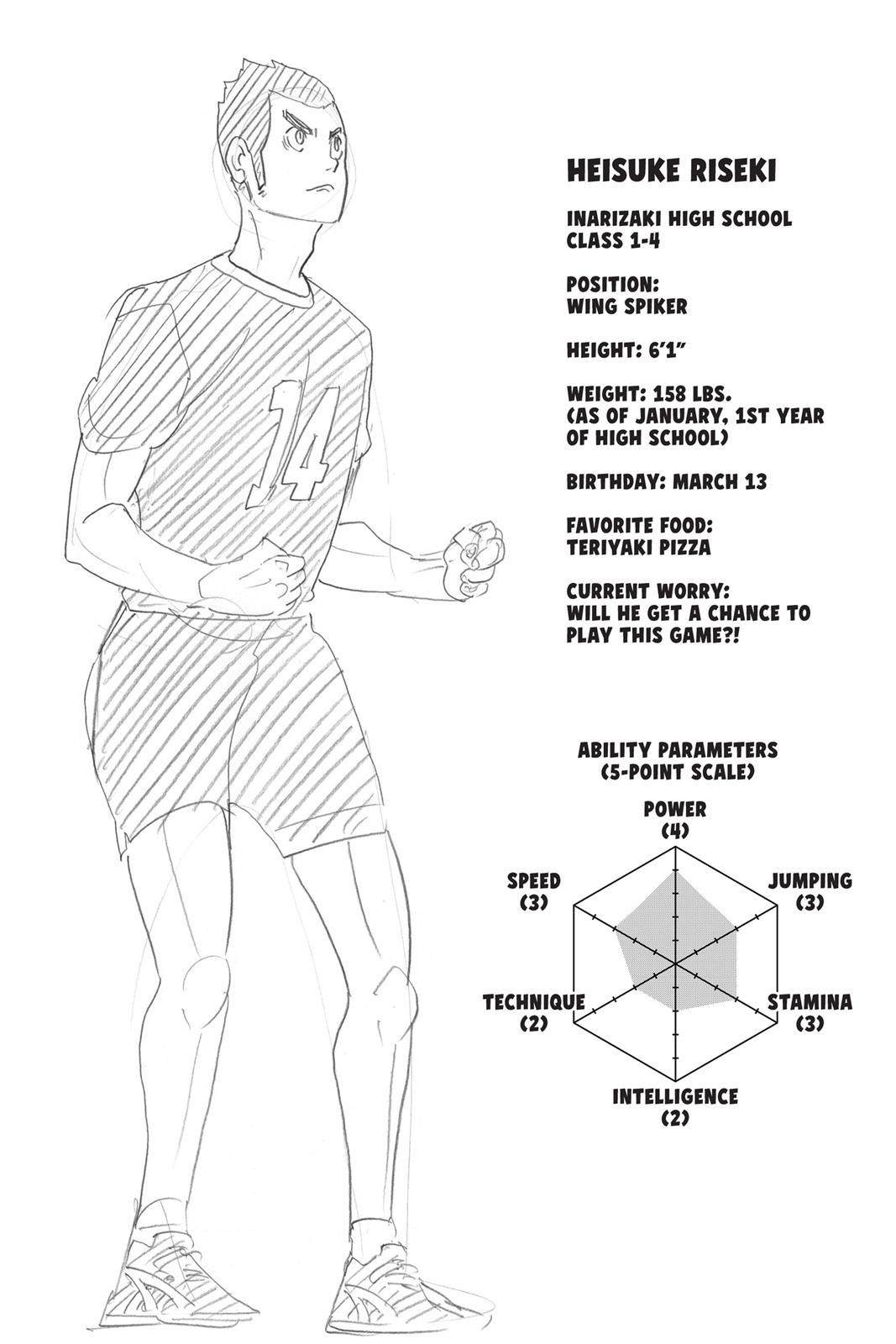 Haikyu!! Chapter 272 - Page 20