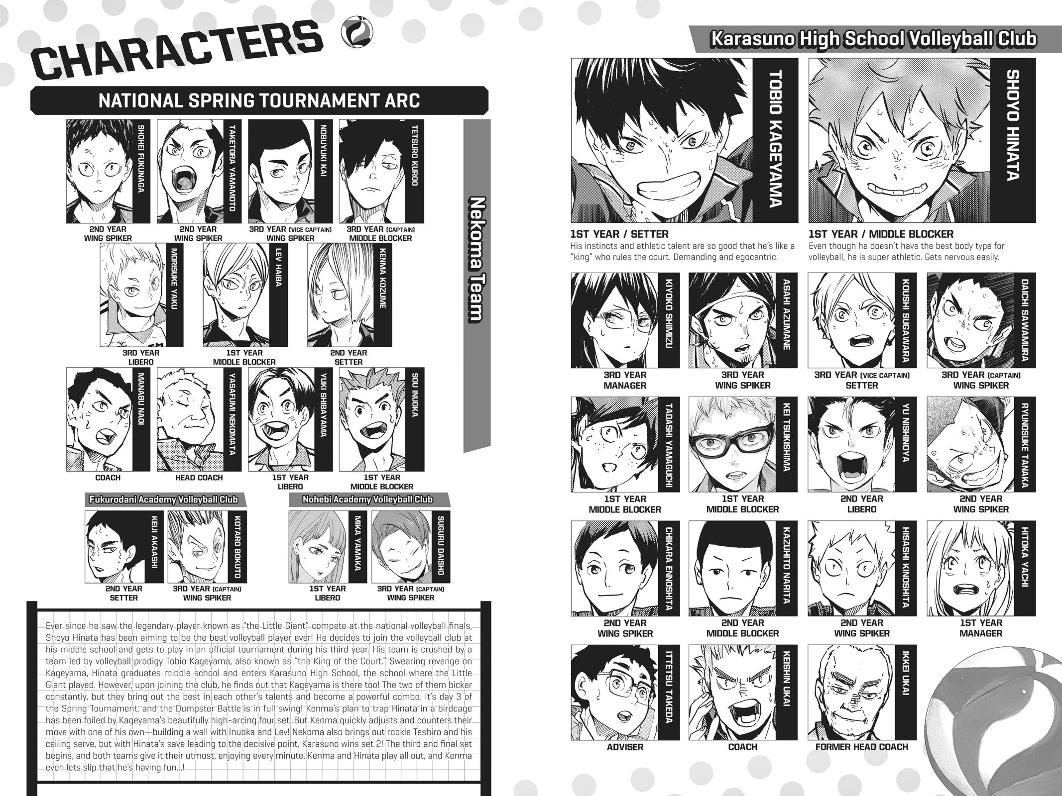 Haikyu!! Chapter 323 - Page 5