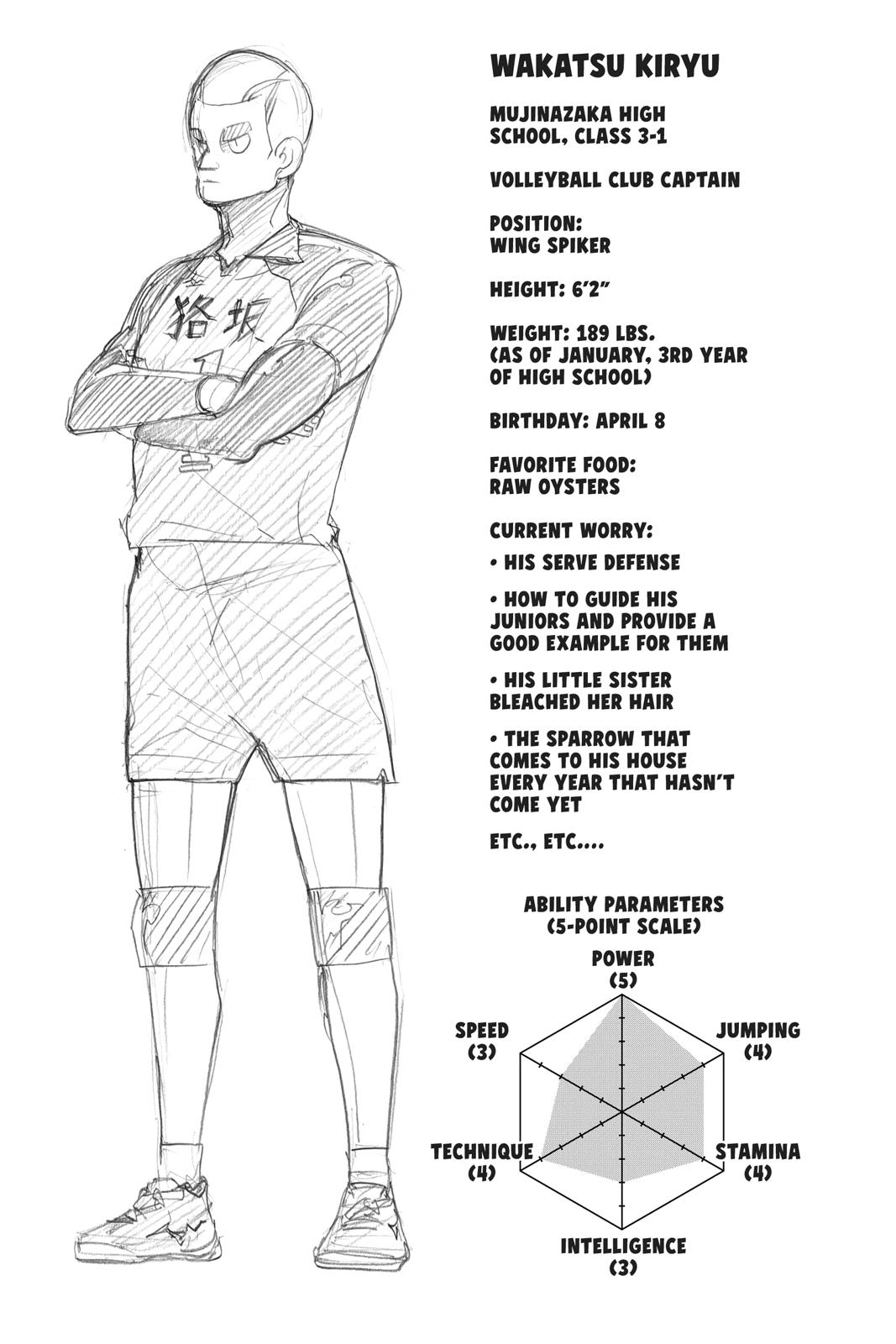 Haikyu!! Chapter 329 - Page 21