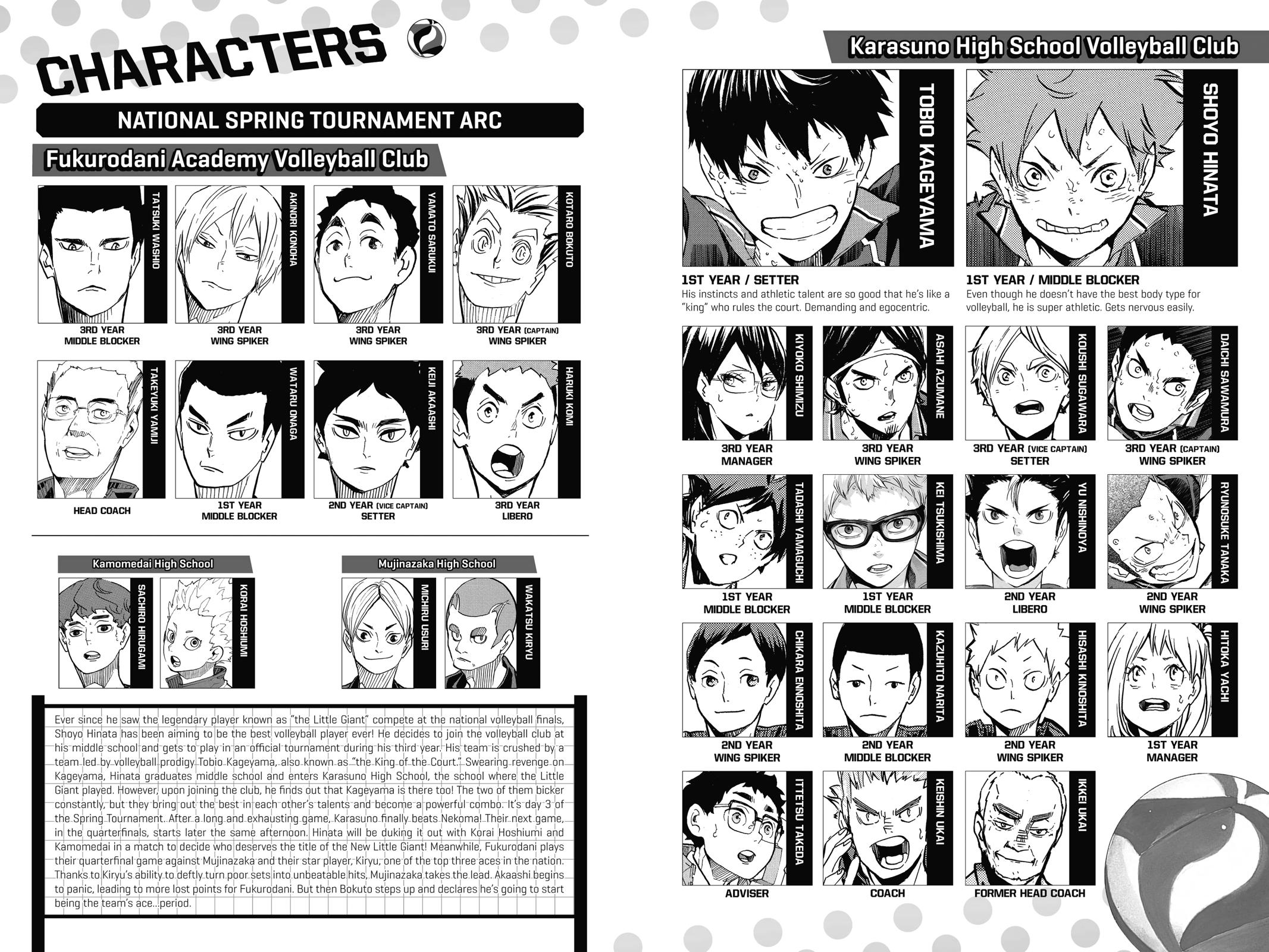 Haikyu!! Chapter 332 - Page 5