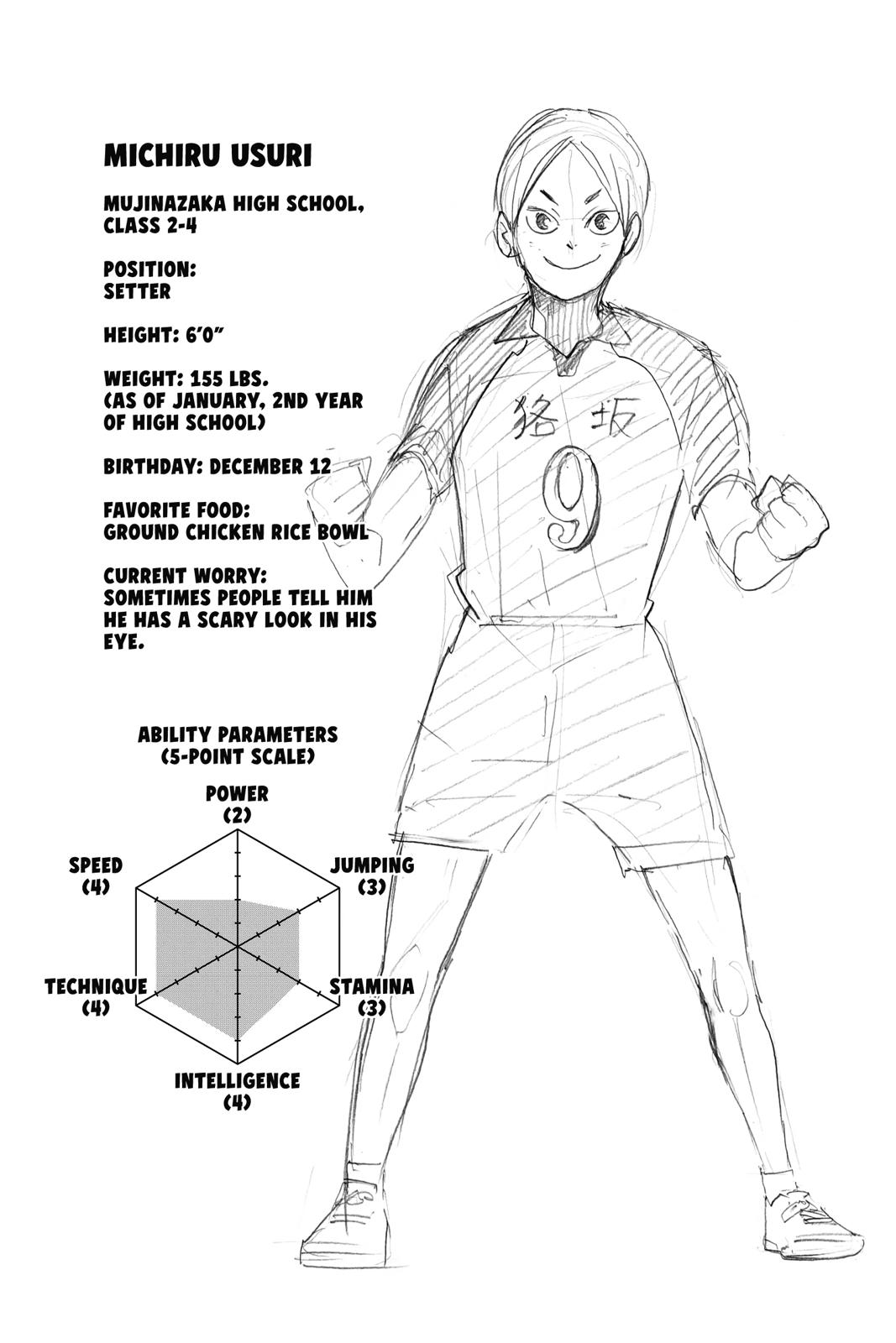 Haikyu!! Chapter 332 - Page 24