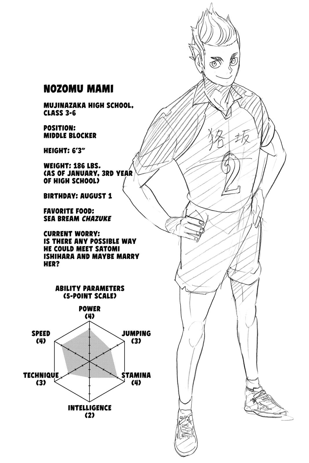 Haikyu!! Chapter 334 - Page 19