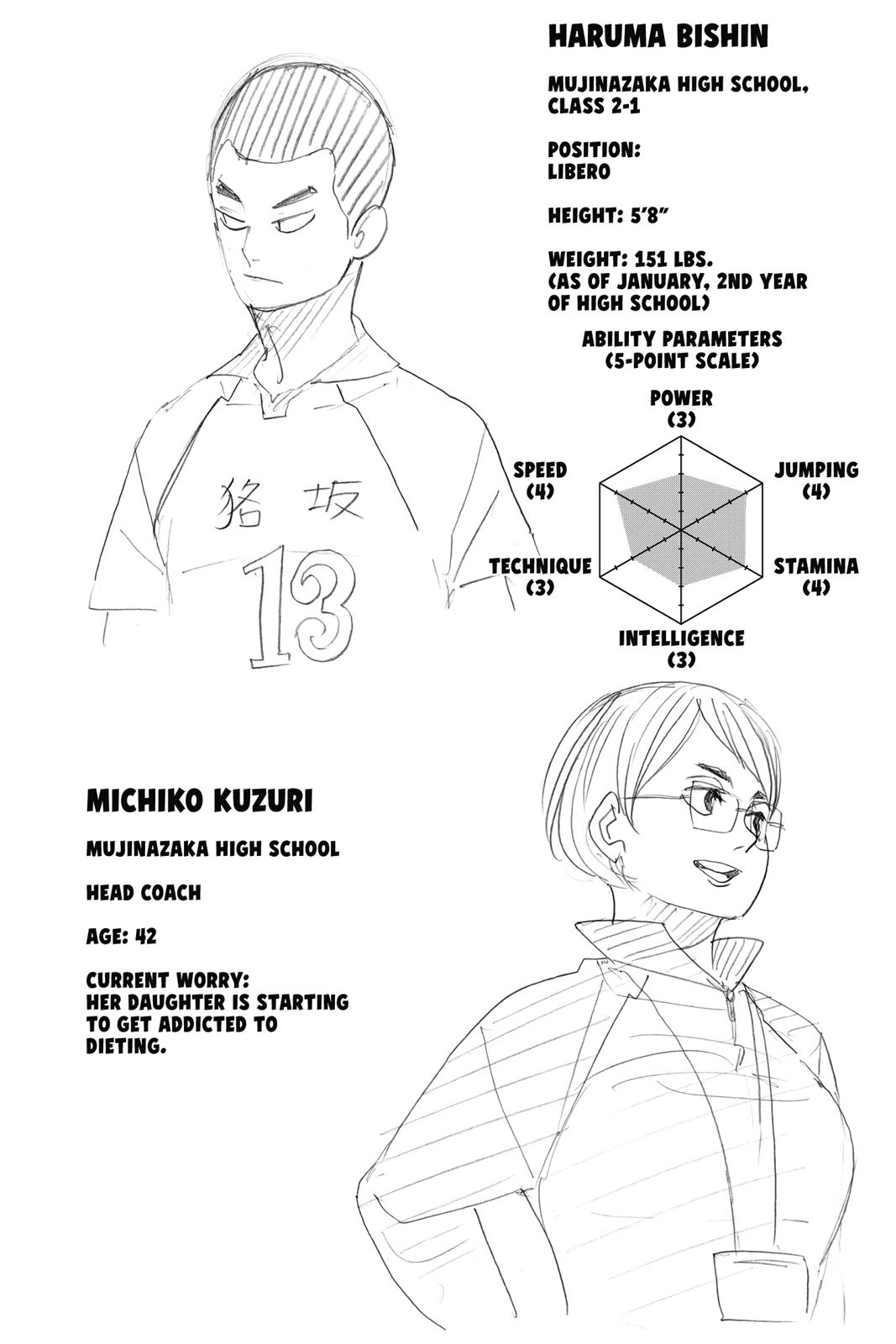 Haikyu!! Chapter 337 - Page 18