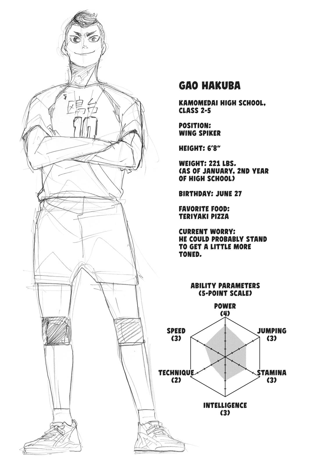 Haikyu!! Chapter 342 - Page 18