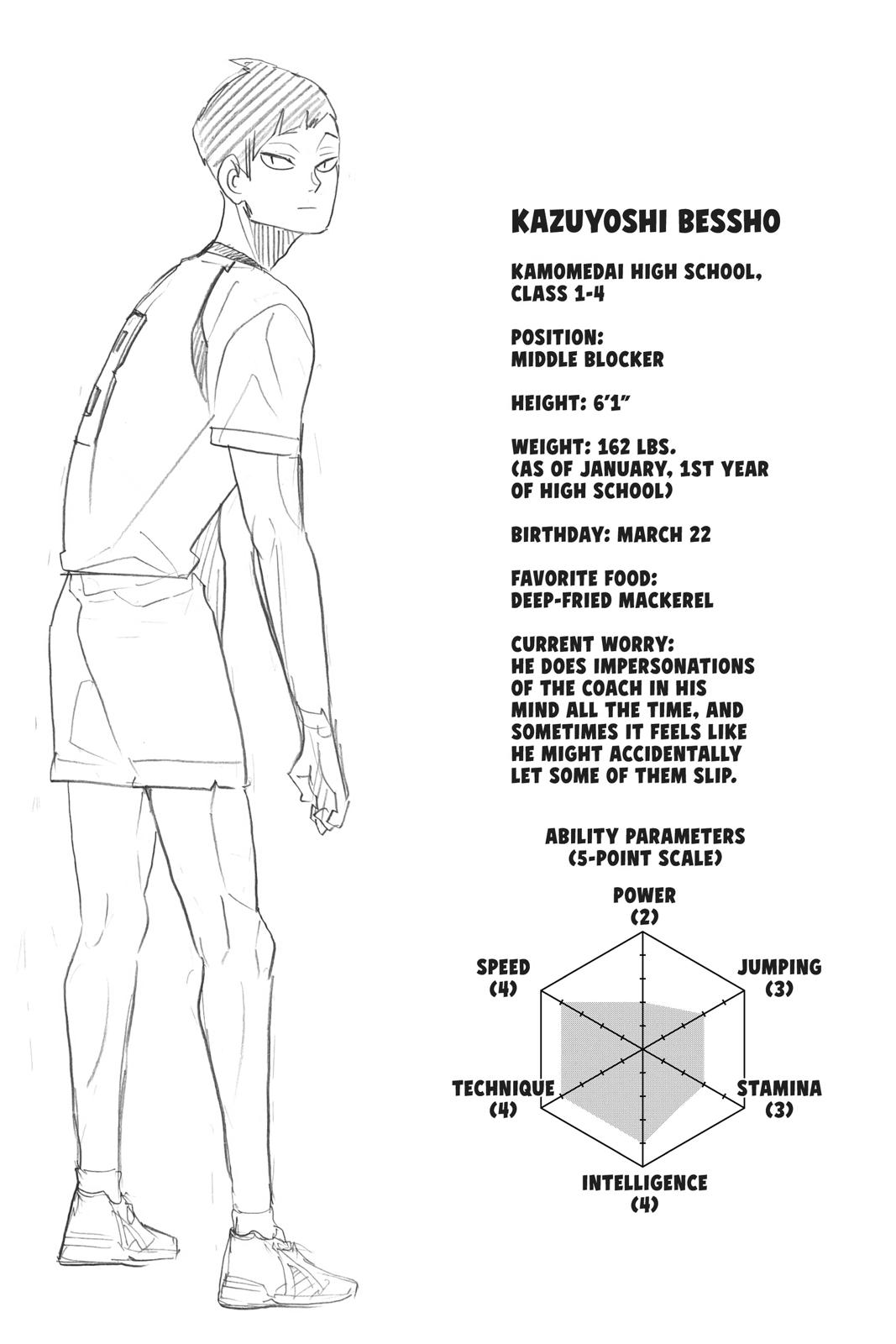 Haikyu!! Chapter 345 - Page 16