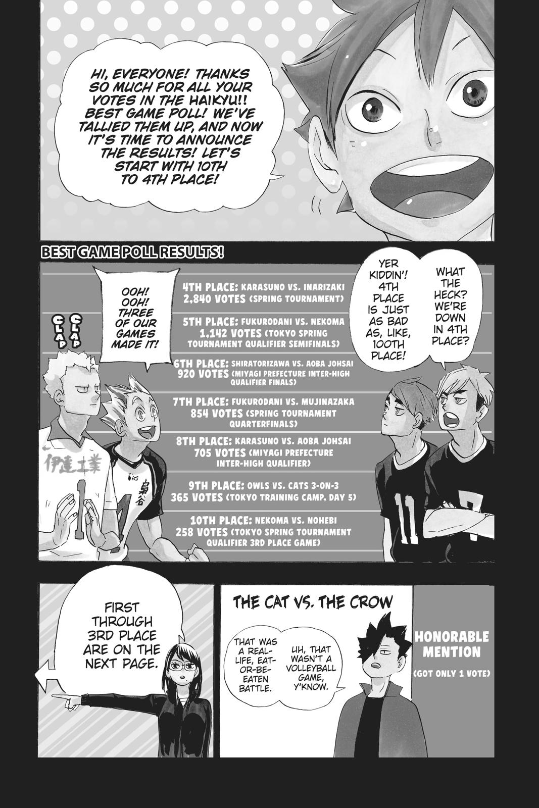 Haikyu!! Chapter 349 - Page 21