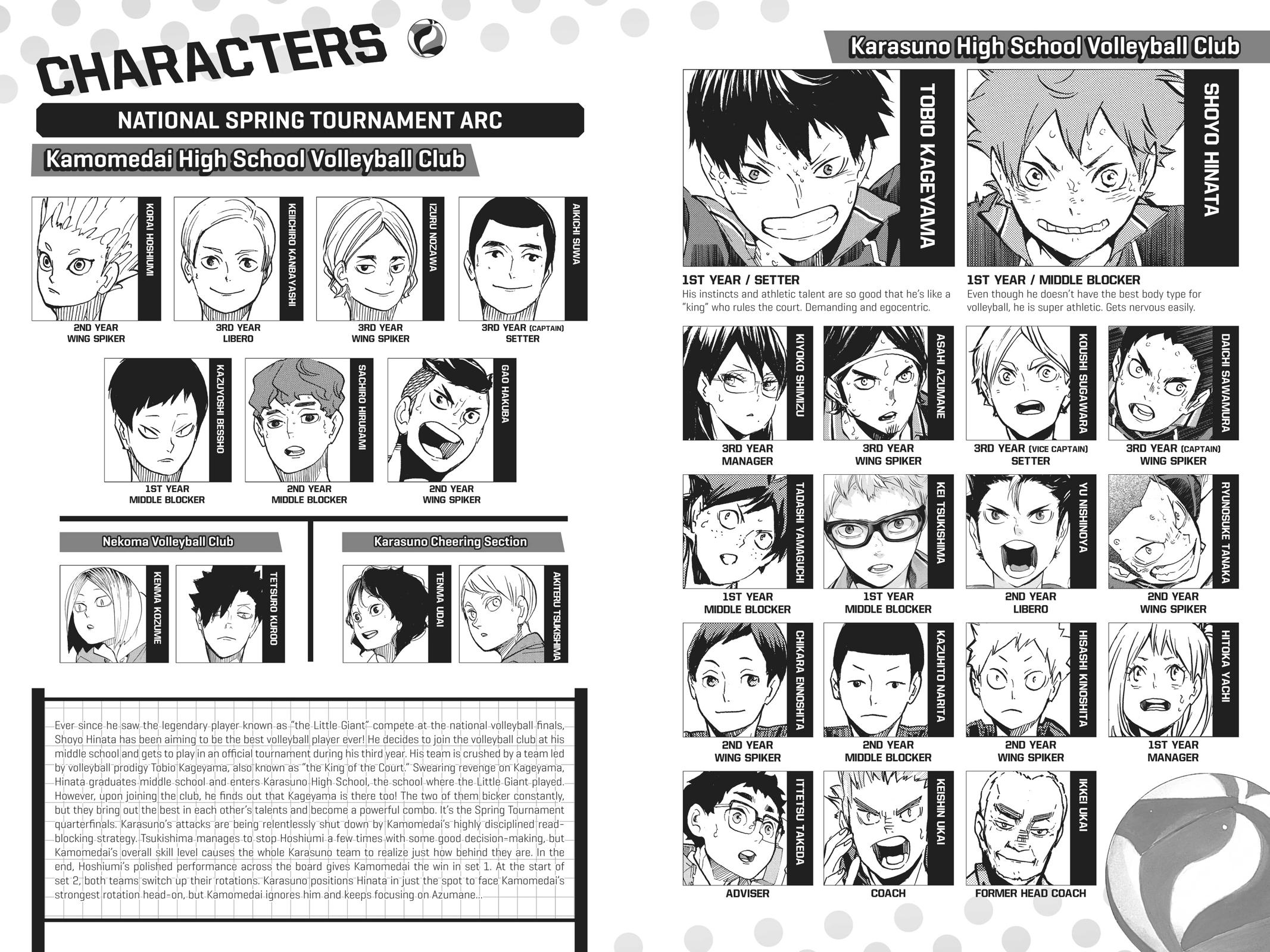 Haikyu!! Chapter 350 - Page 5