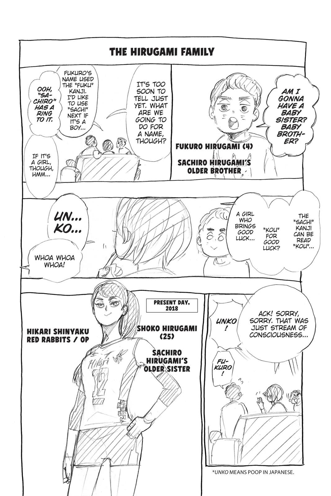 Haikyu!! Chapter 379 - Page 19