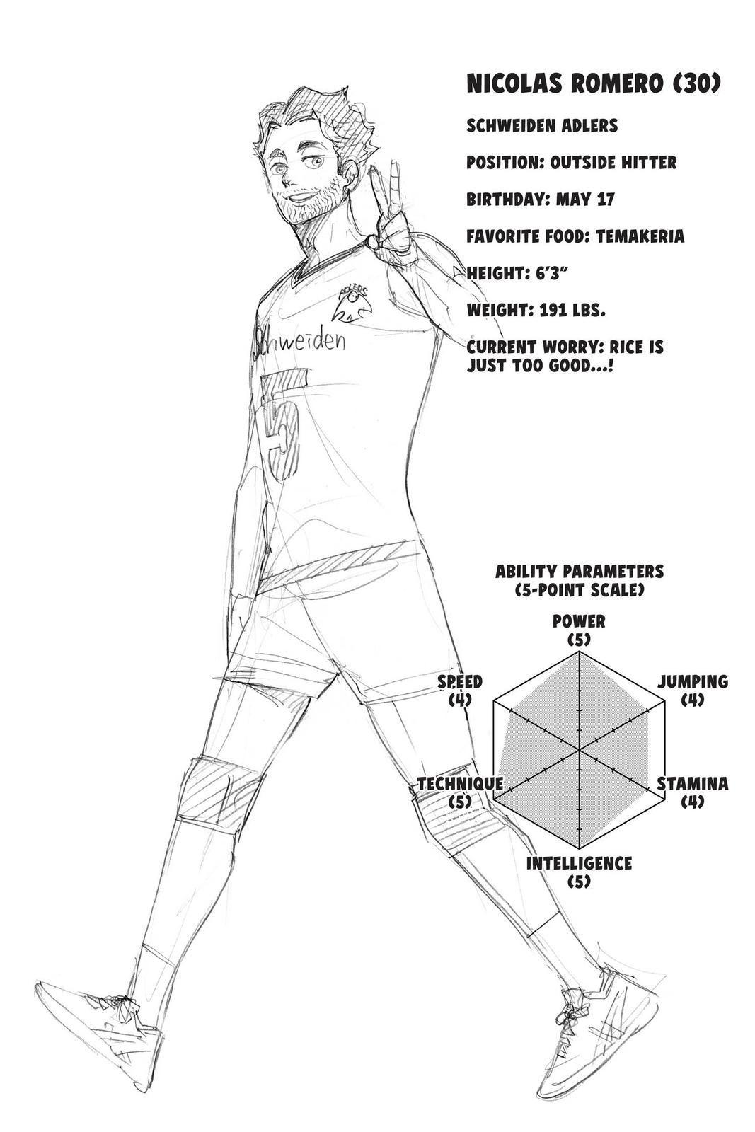 Haikyu!! Chapter 383 - Page 17