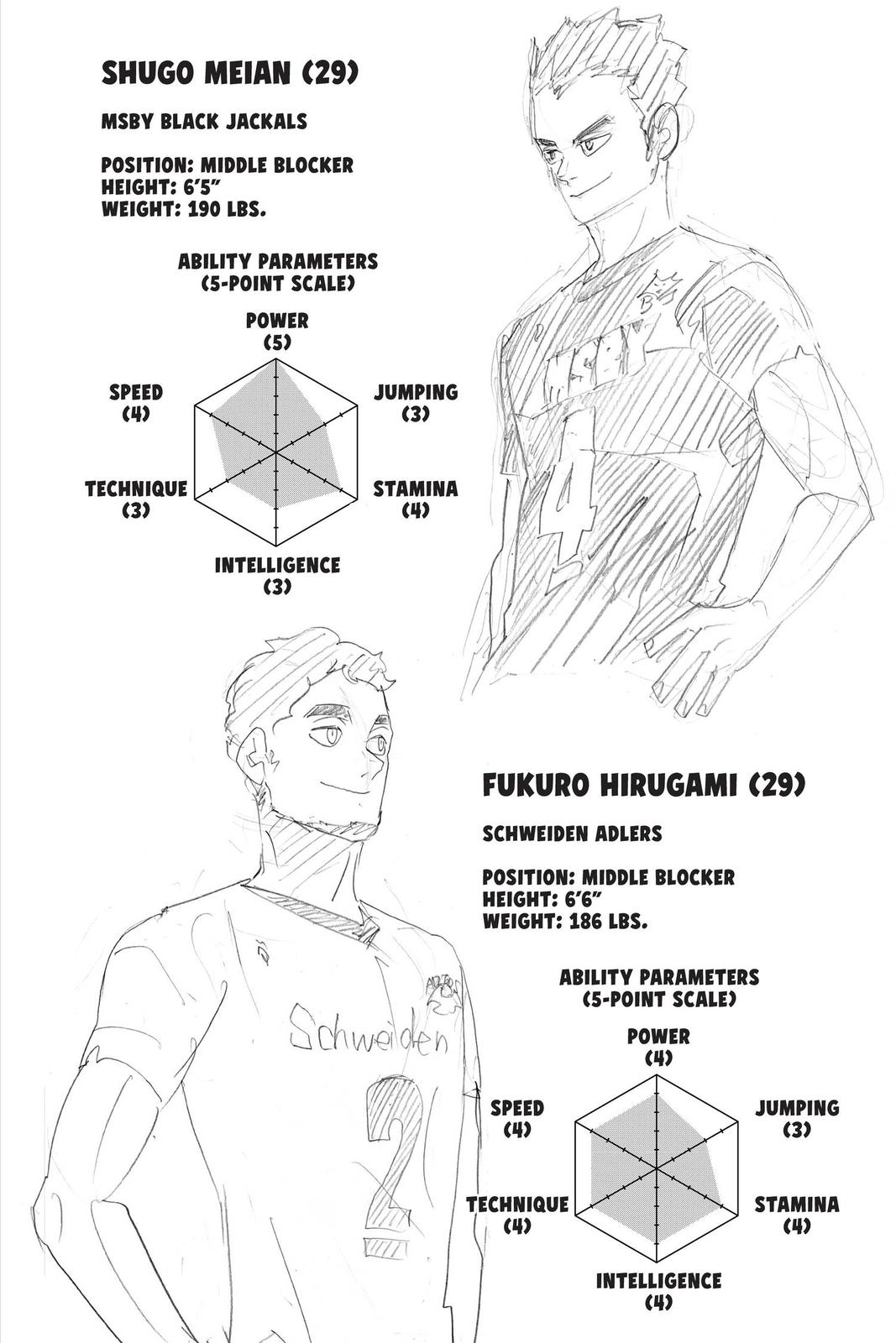 Haikyu!! Chapter 385 - Page 24