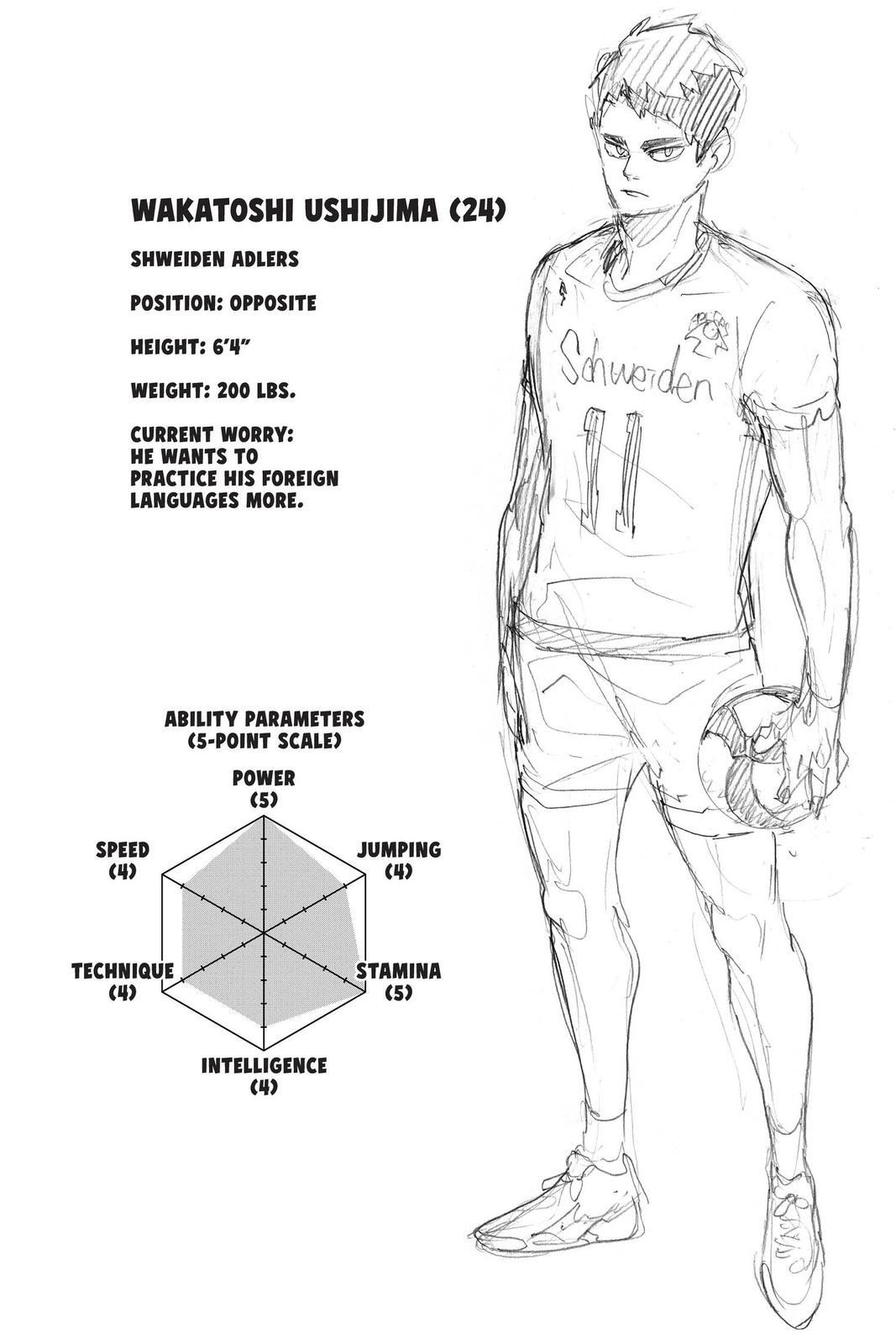 Haikyu!! Chapter 386 - Page 19