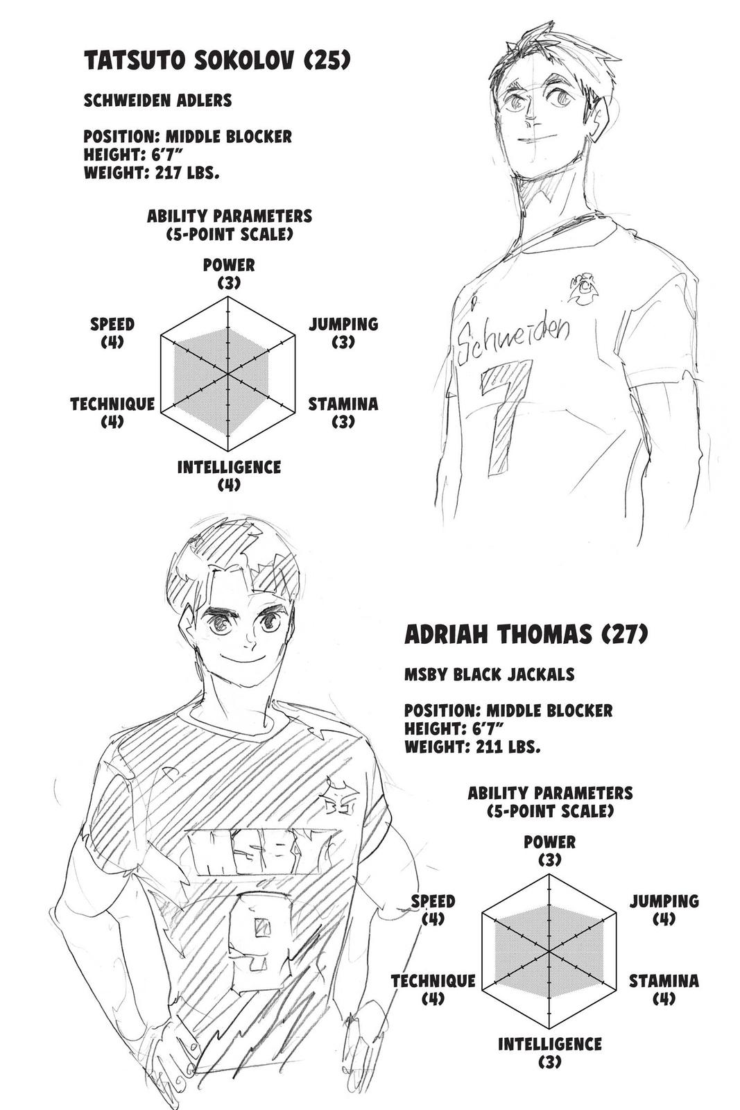 Haikyu!! Chapter 390 - Page 18