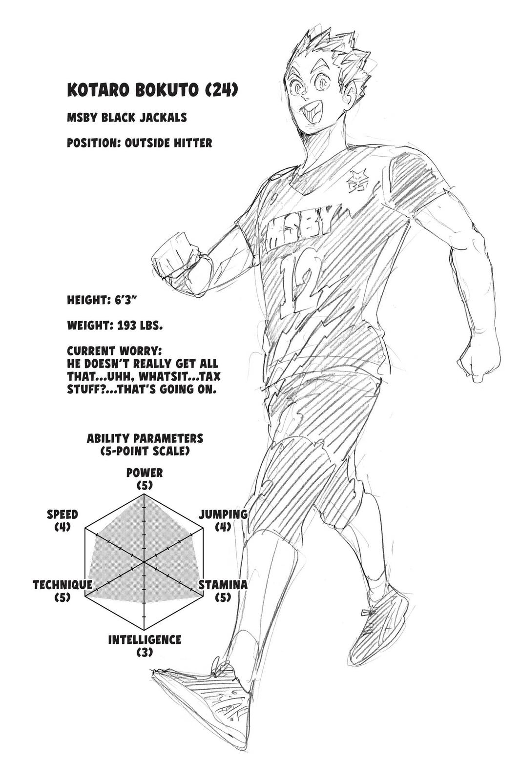 Haikyu!! Chapter 391 - Page 17