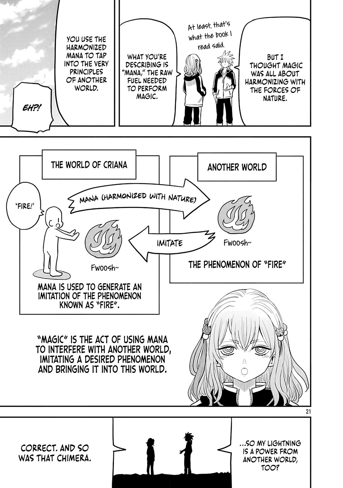 Hametsu Flag Kaihi no Tame Yamaoku e Hikikomotteita Saikyou no Akuyaku wa, Tasuketa Heroine ni Yotte Omotebutai e Tatasareru Chapter 10 - Page 24