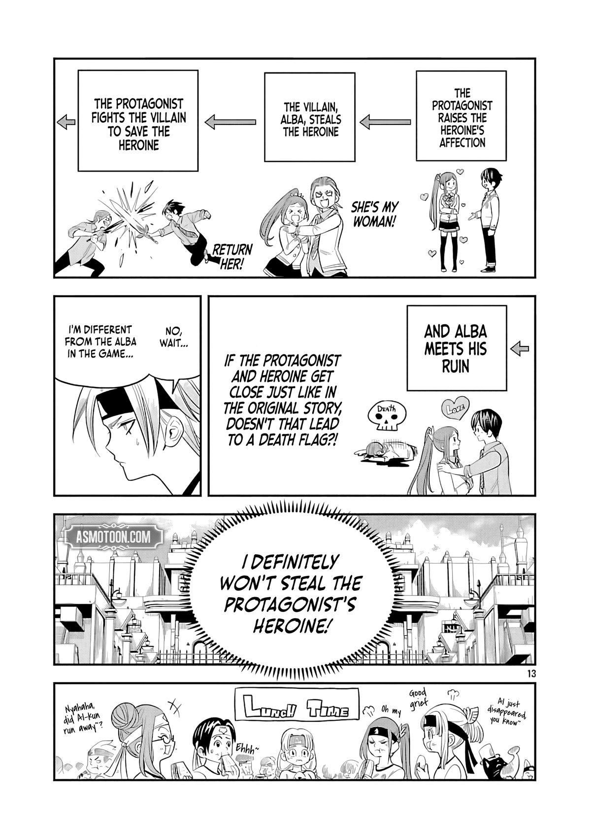 Hametsu Flag Kaihi no Tame Yamaoku e Hikikomotteita Saikyou no Akuyaku wa, Tasuketa Heroine ni Yotte Omotebutai e Tatasareru Chapter 13 - Page 15