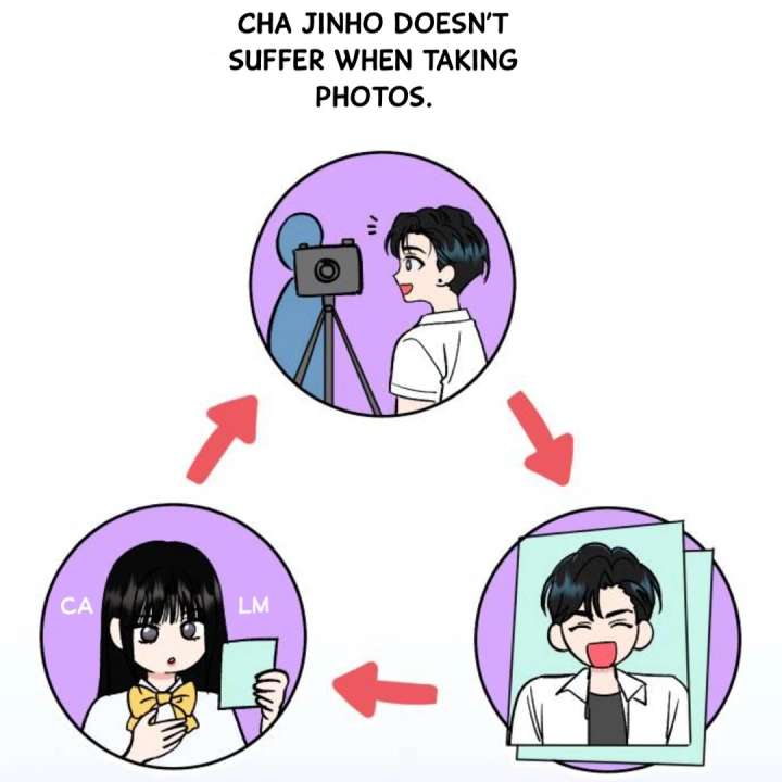 Heartbeat Sounds Chapter 11 - Page 178