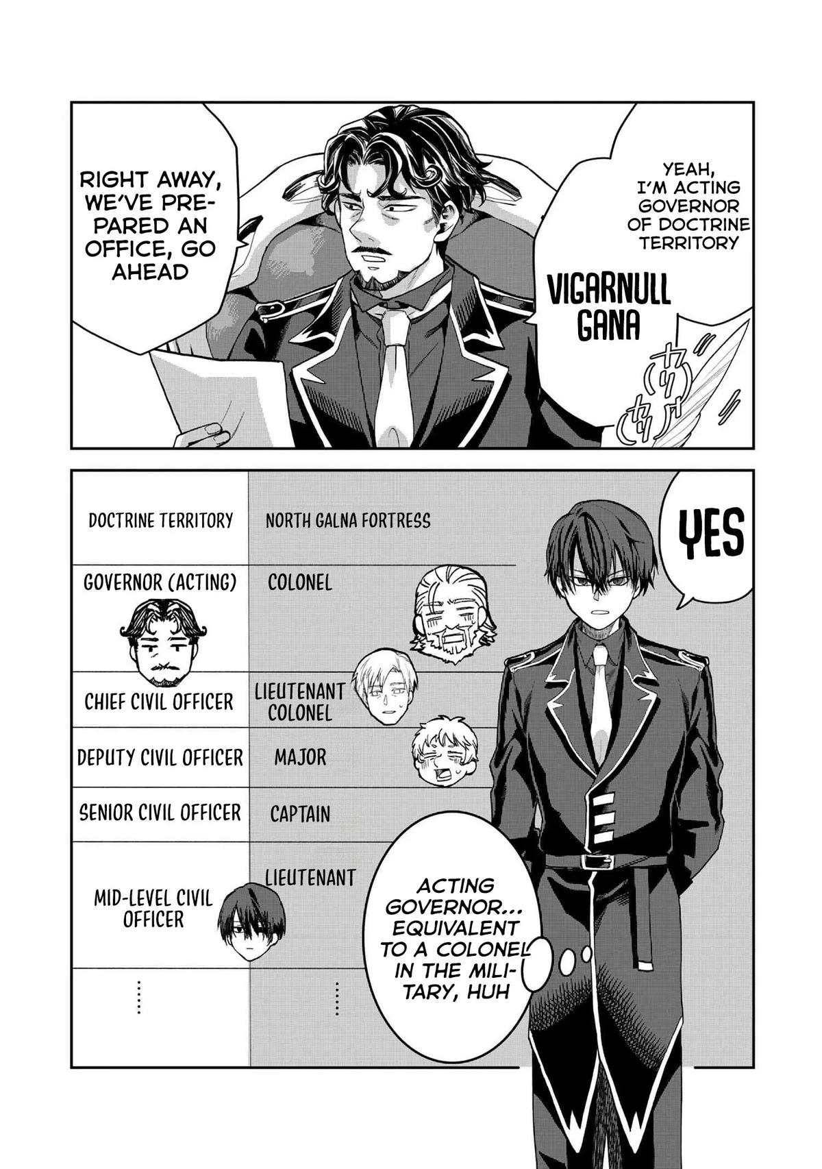 Heimin Shusshin no Teikoku Shoukan, Munou na Kizoku Joukan wo Juurin shite Nariagaru Chapter 16 - Page 24