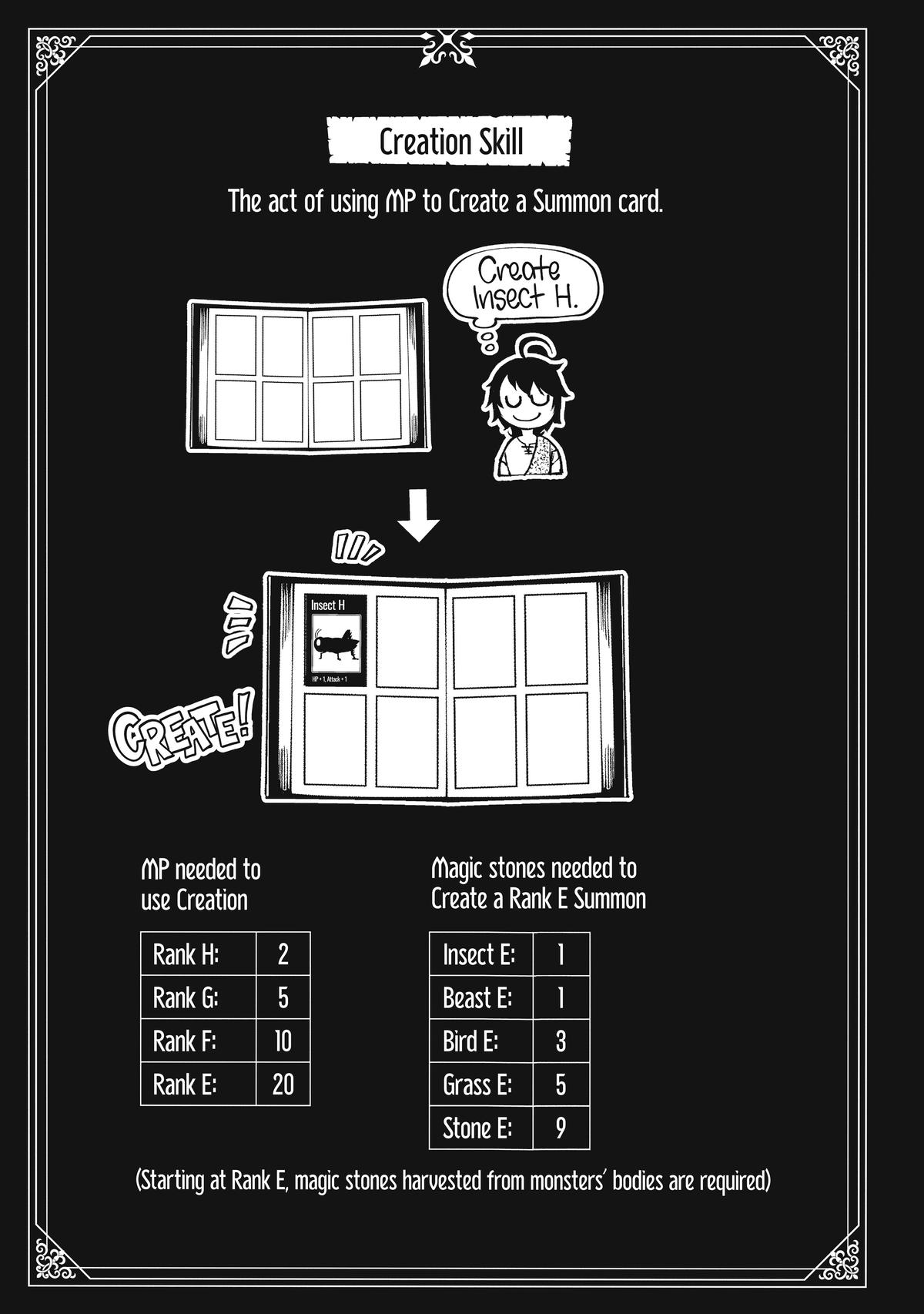 Hell Mode Chapter 2 - Page 25