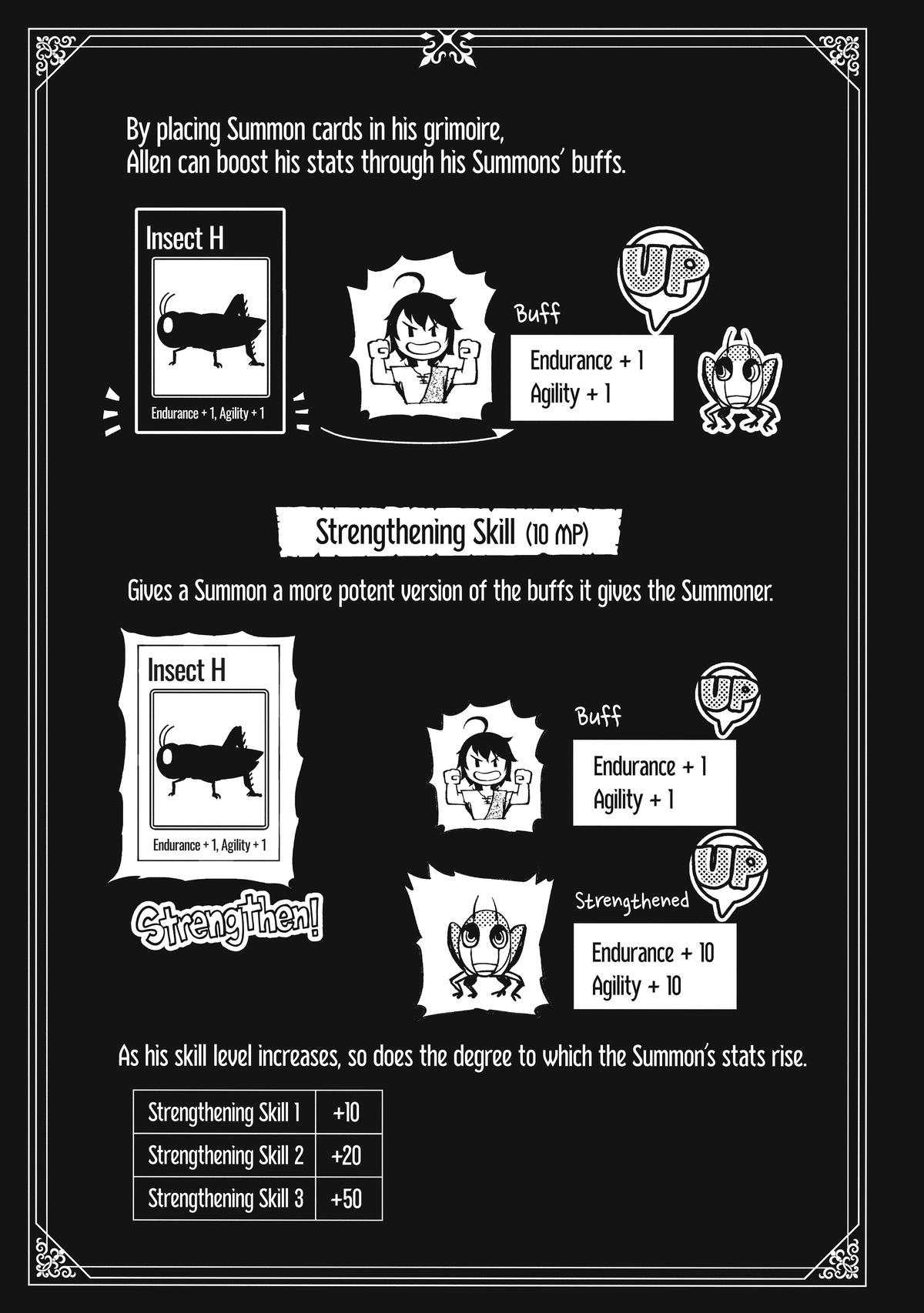 Hell Mode Chapter 4 - Page 27