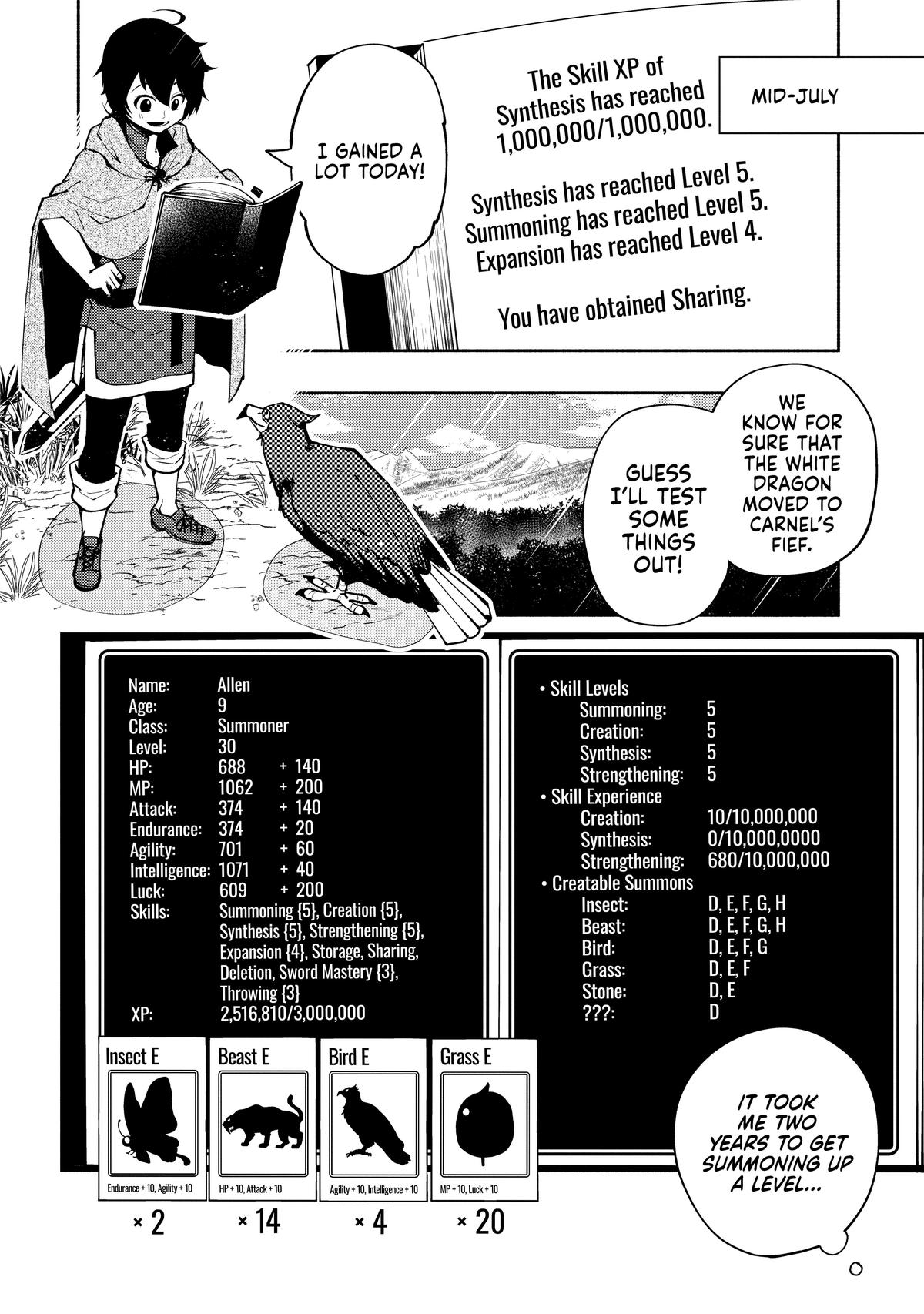 Hell Mode Chapter 10 - Page 8