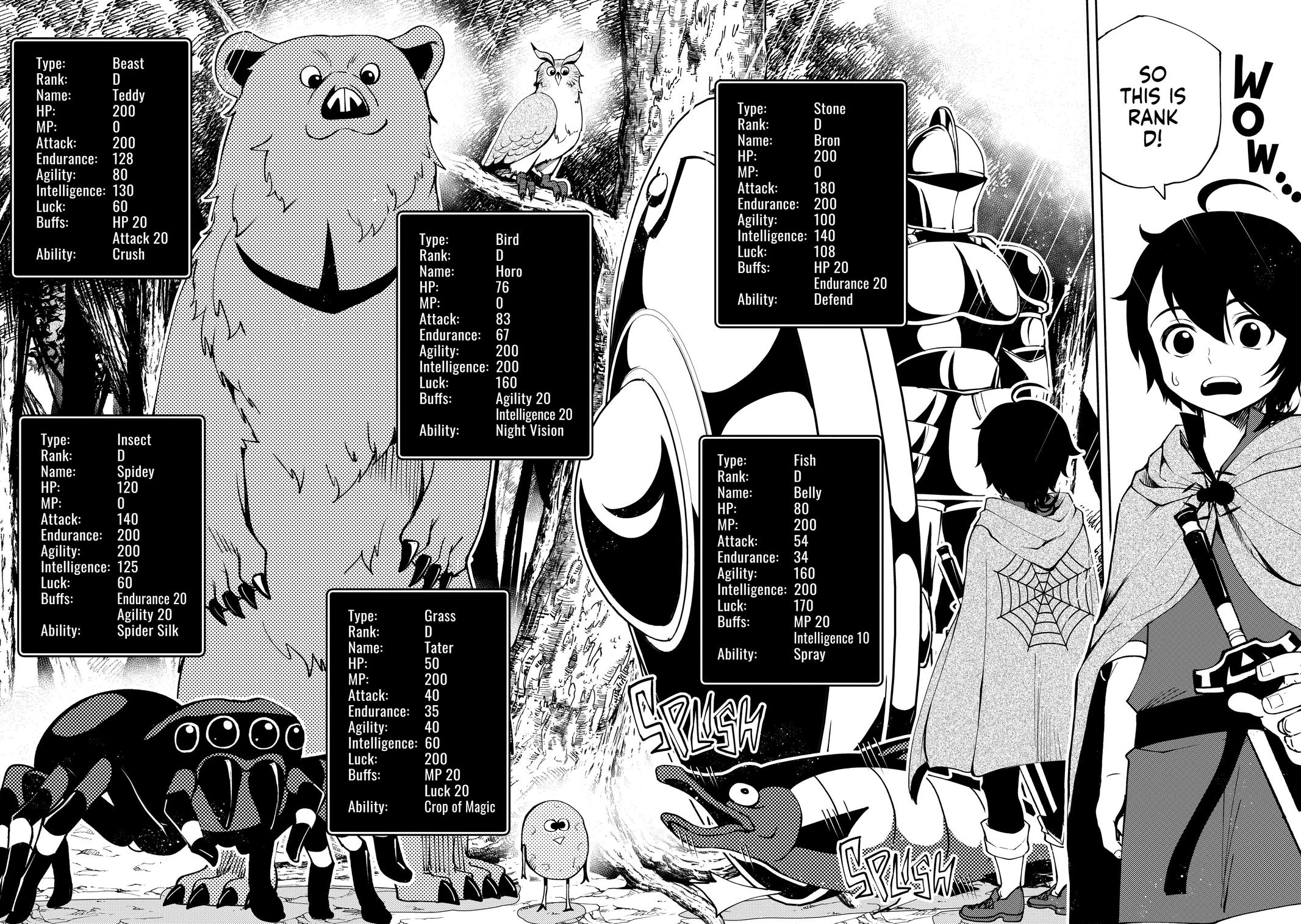 Hell Mode Chapter 10 - Page 12