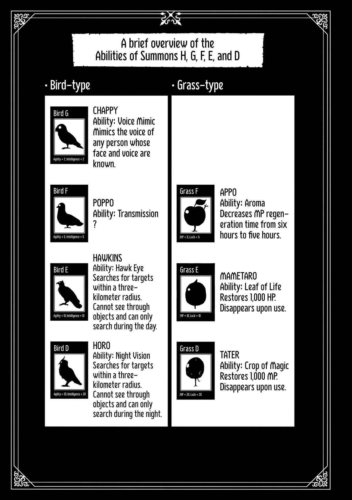 Hell Mode Chapter 14 - Page 24