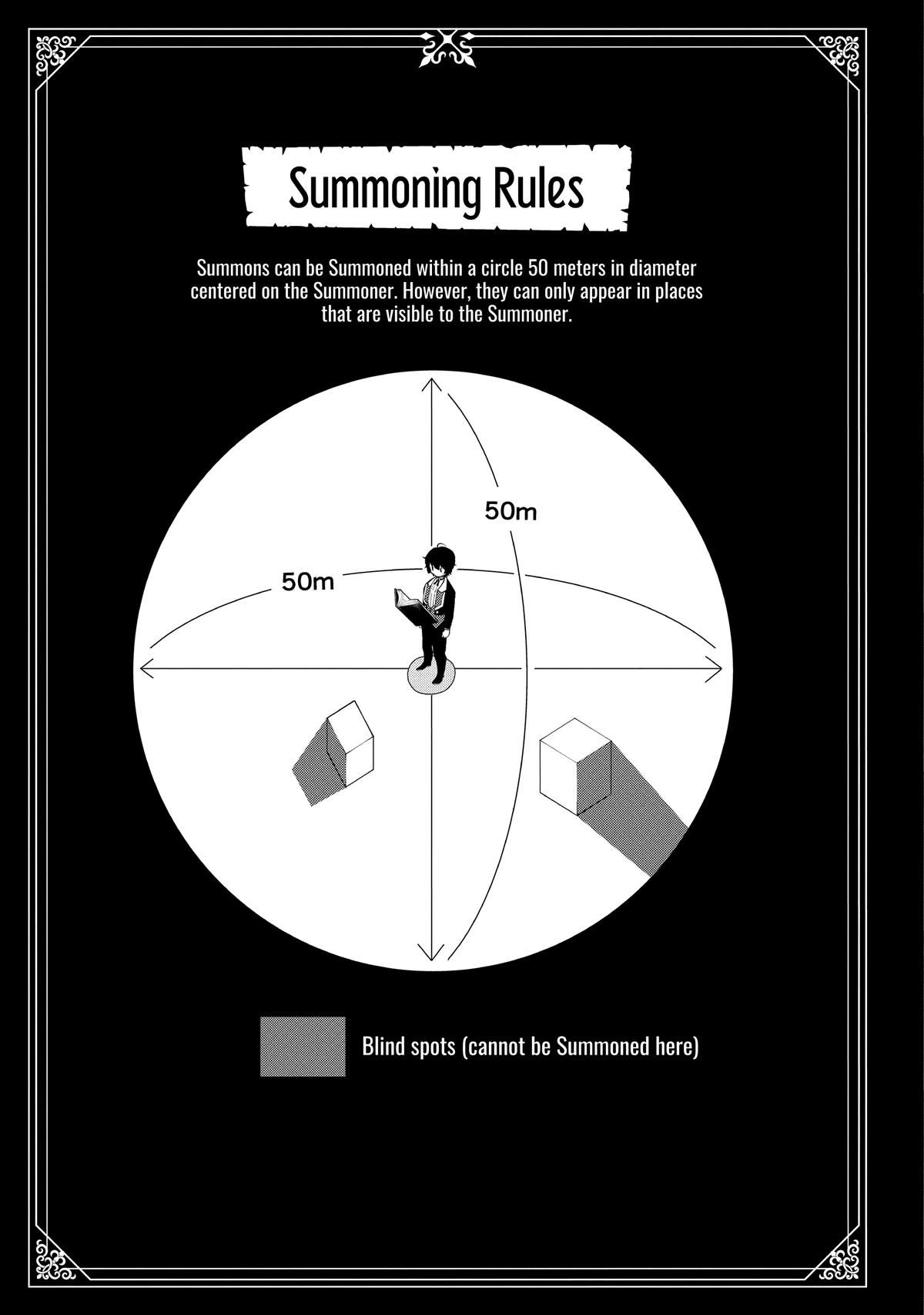 Hell Mode Chapter 20 - Page 29