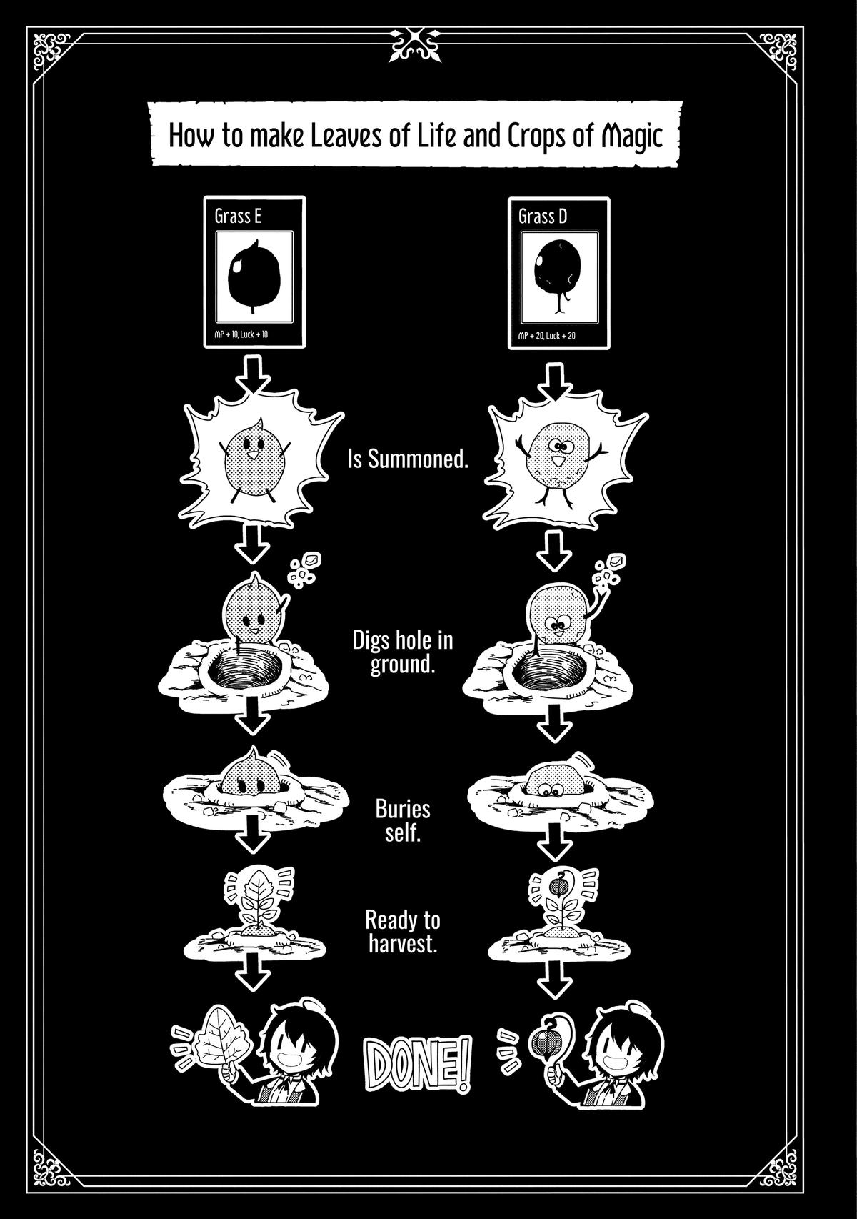 Hell Mode Chapter 21 - Page 24