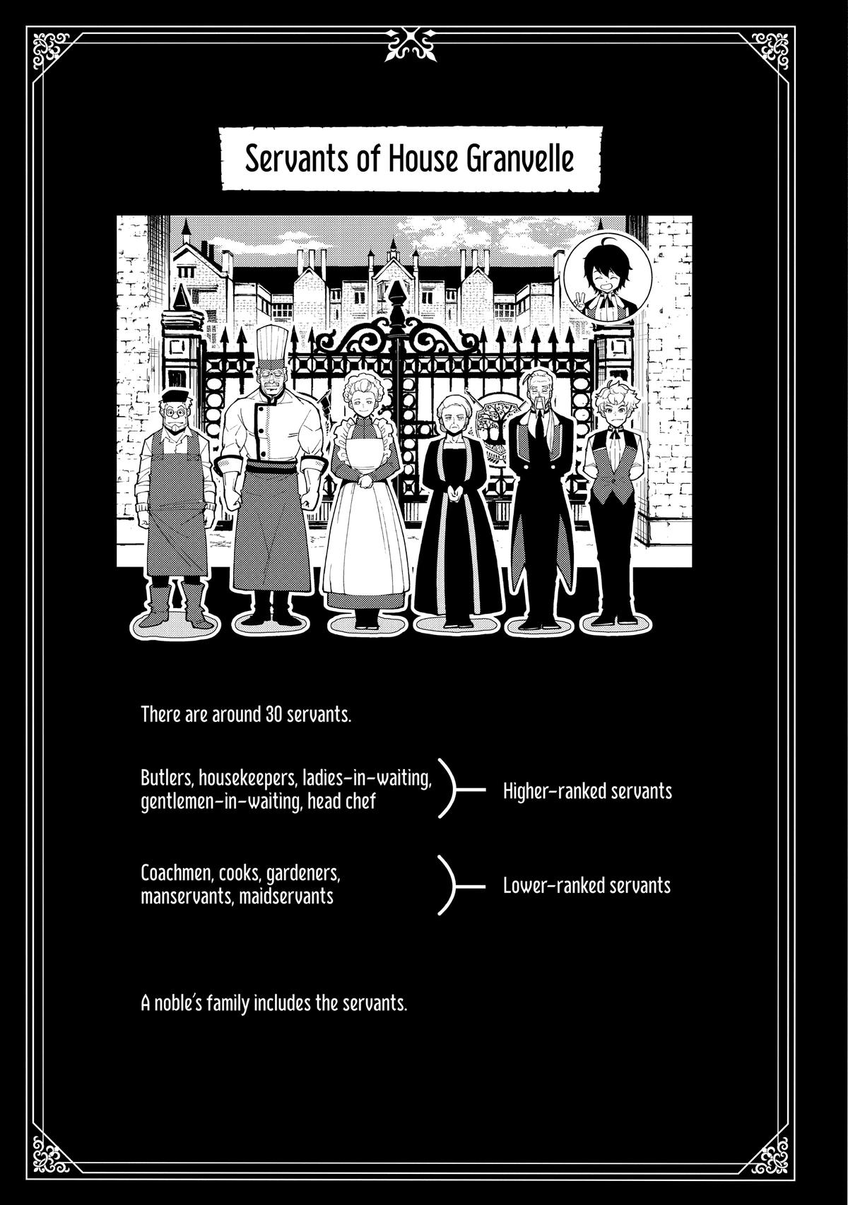 Hell Mode Chapter 24 - Page 24