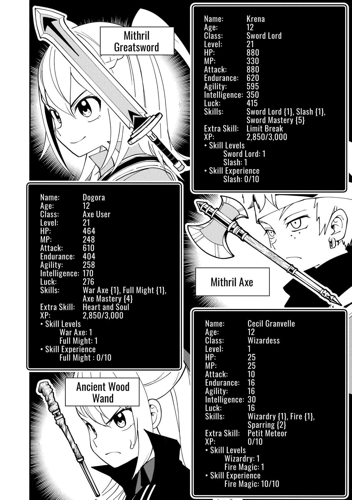 Hell Mode Chapter 27 - Page 14