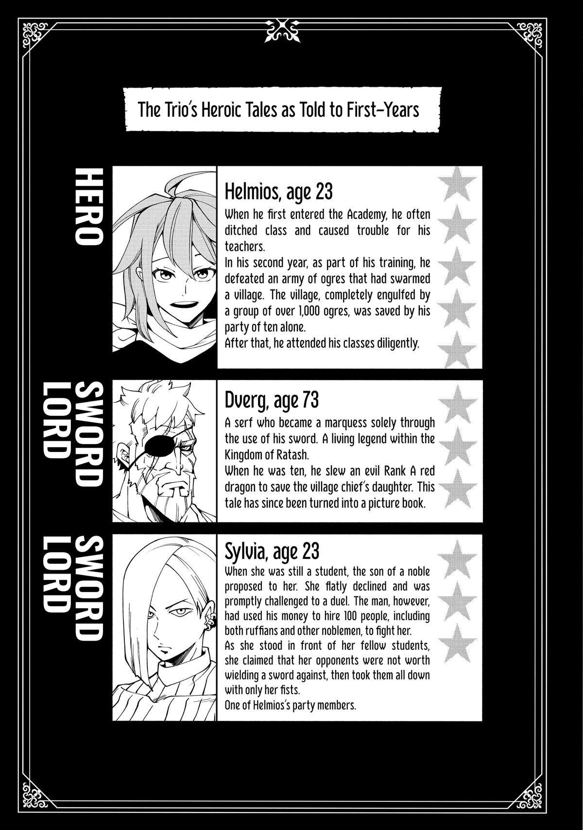 Hell Mode Chapter 28 - Page 24