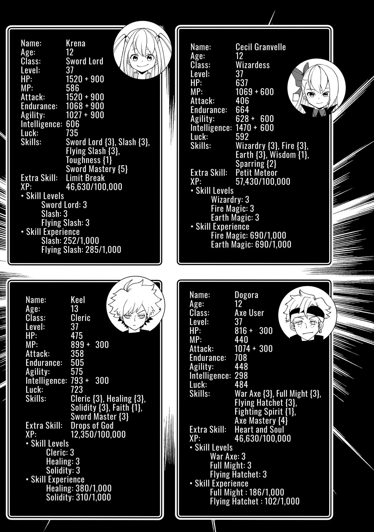 Hell Mode Chapter 30 - Page 9