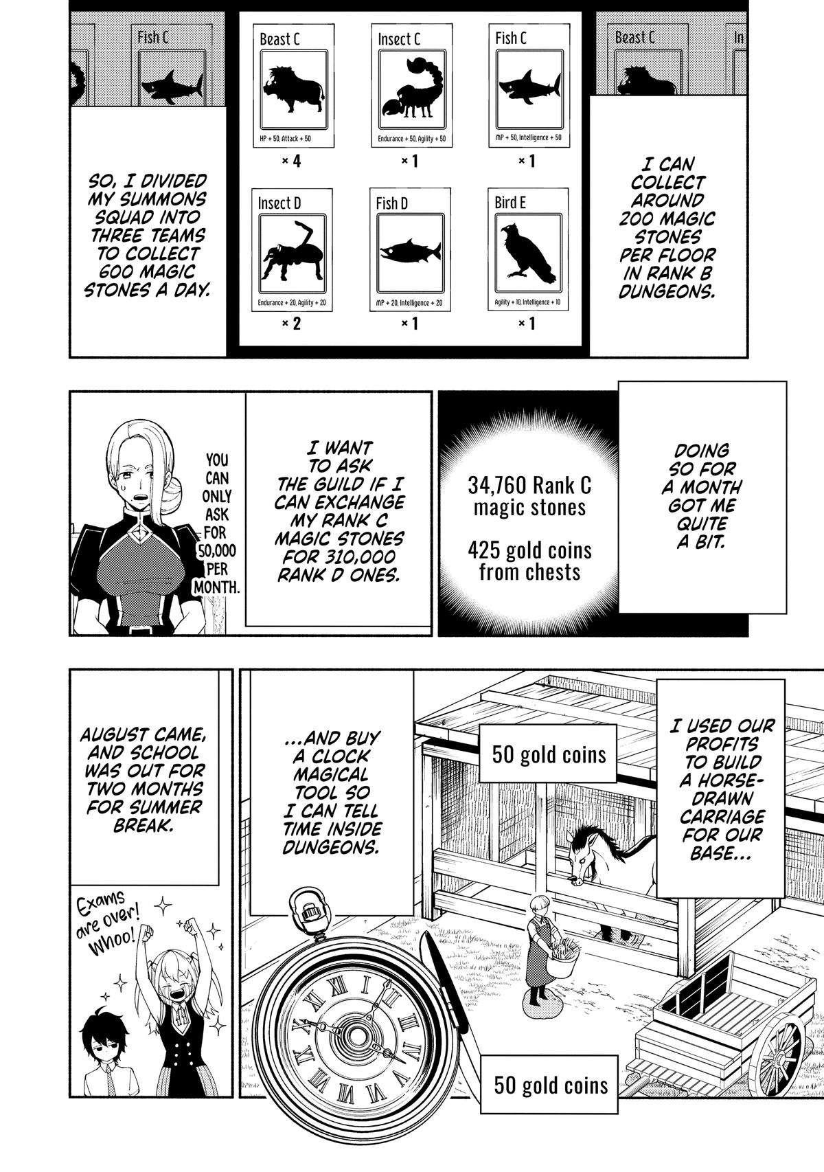 Hell Mode Chapter 30 - Page 16