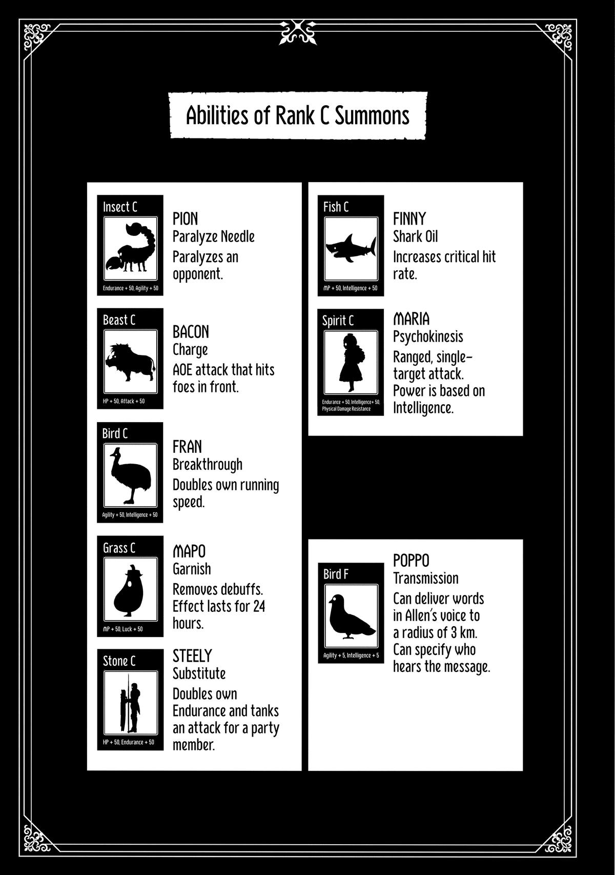 Hell Mode Chapter 30 - Page 25