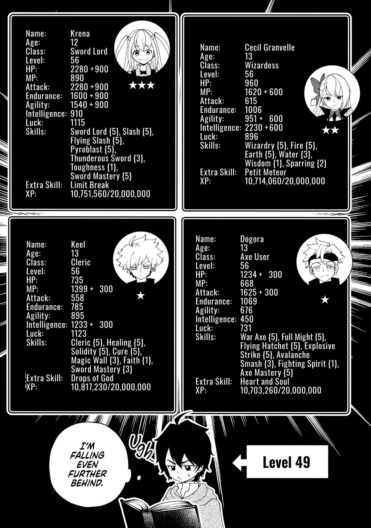 Hell Mode Chapter 31 - Page 13