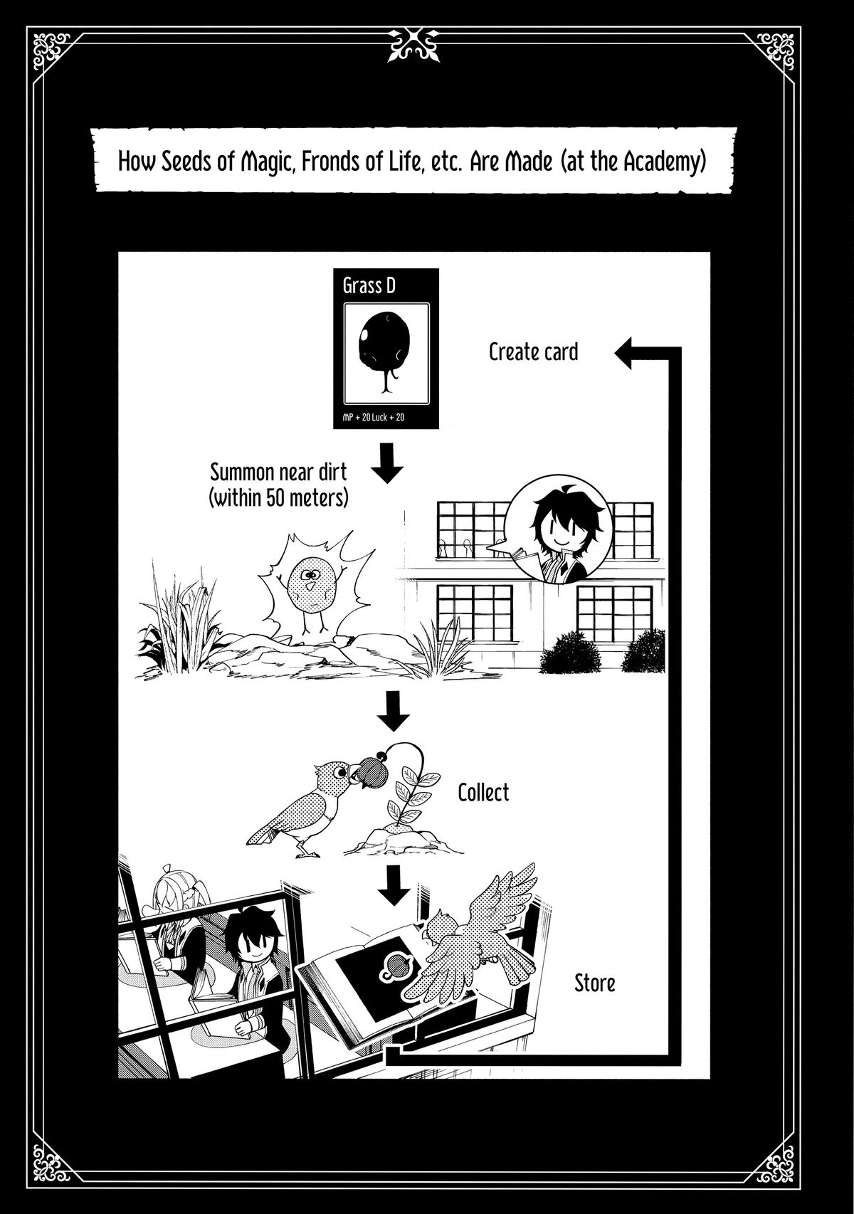 Hell Mode Chapter 32 - Page 25