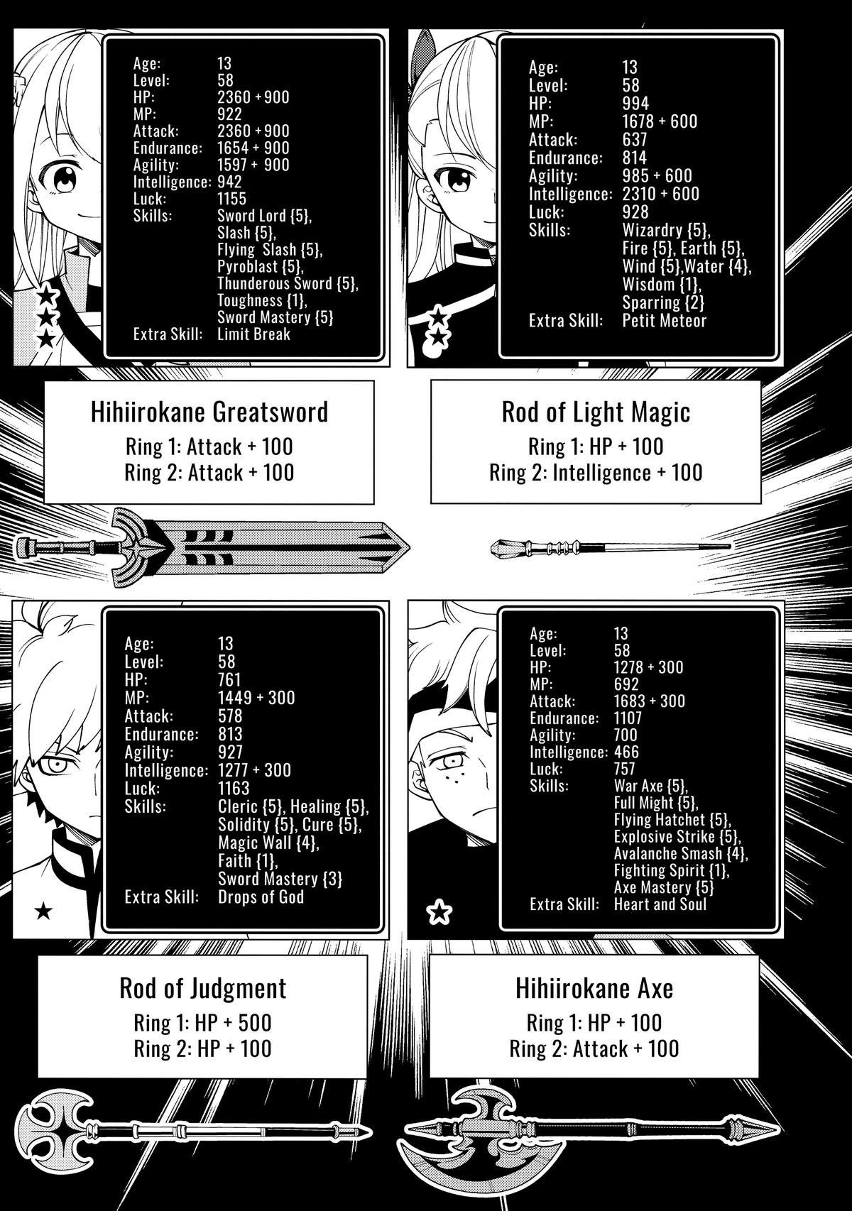 Hell Mode Chapter 33 - Page 9