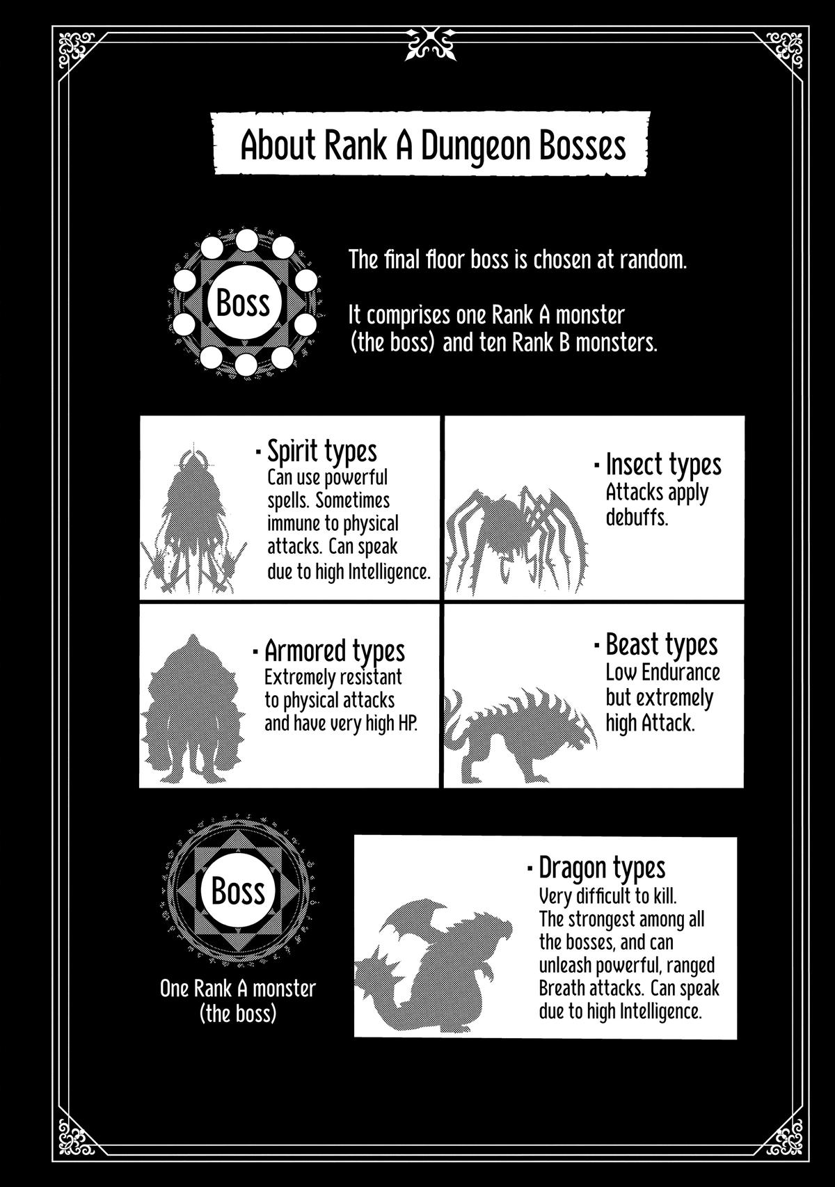 Hell Mode Chapter 40 - Page 30