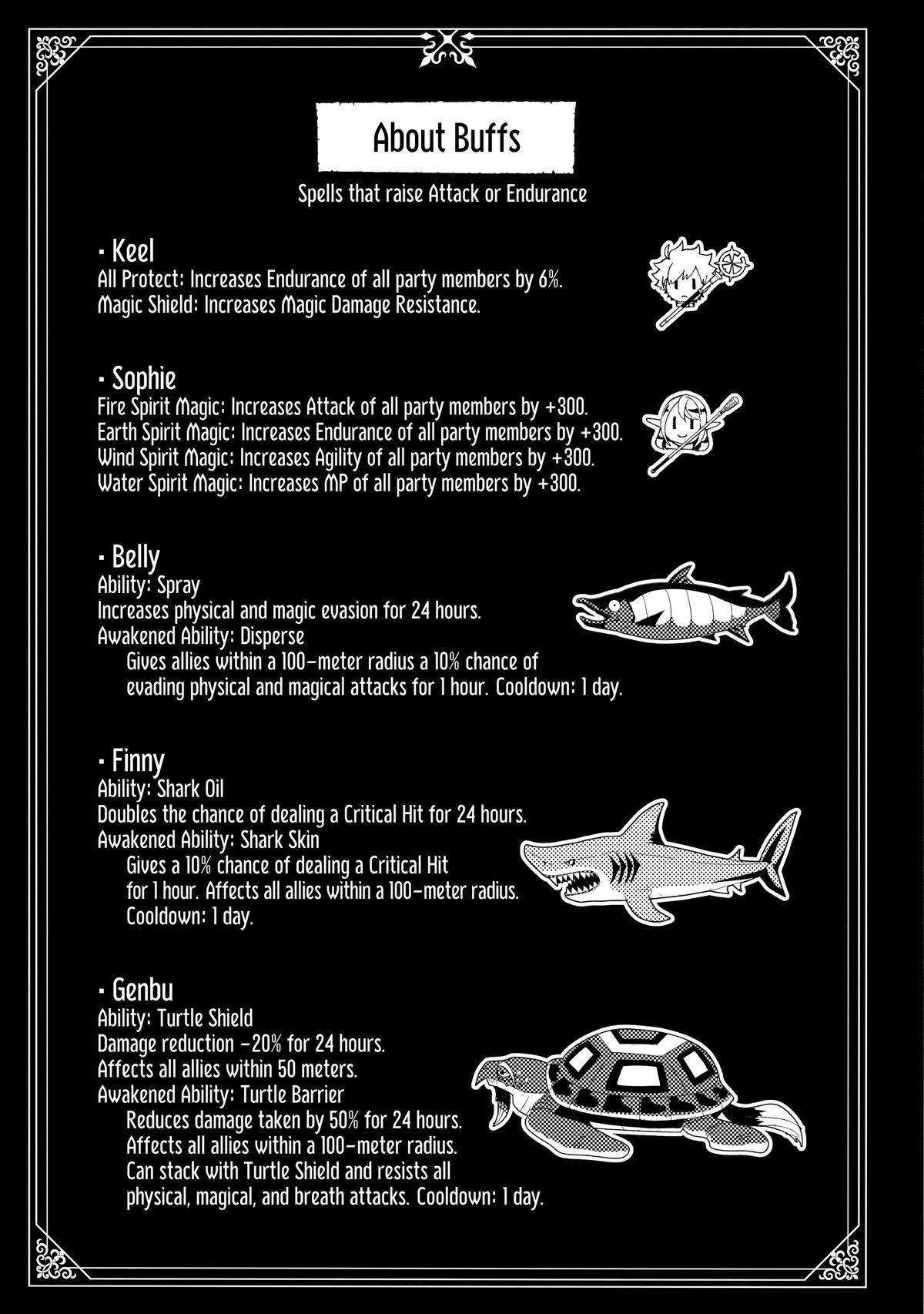 Hell Mode Chapter 41 - Page 33