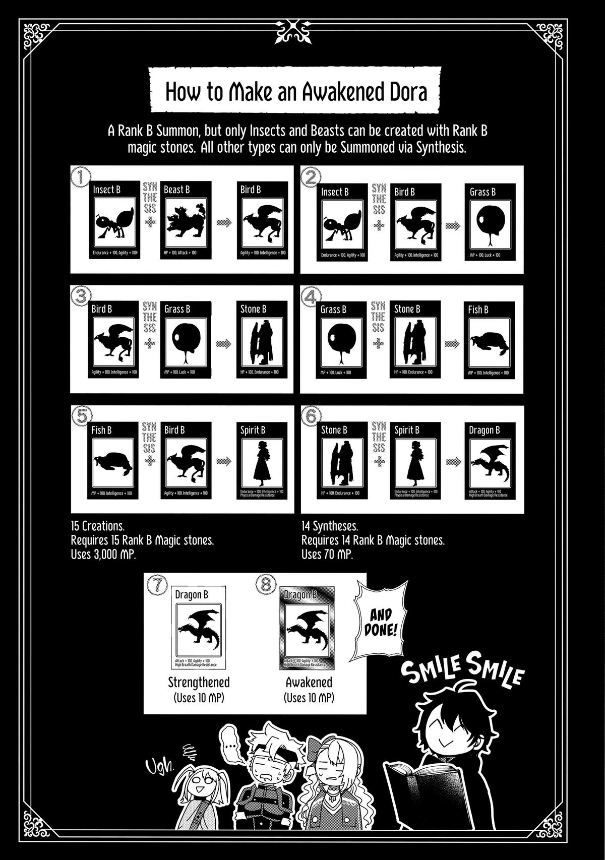 Hell Mode Chapter 43 - Page 28