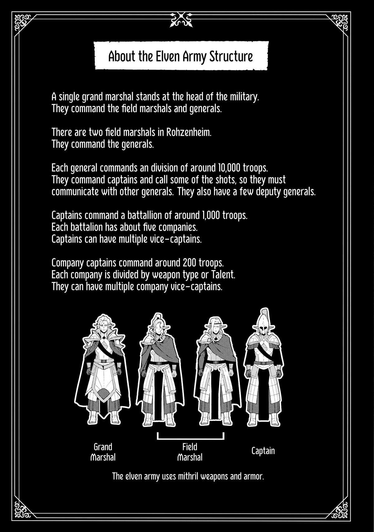 Hell Mode Chapter 45 - Page 25