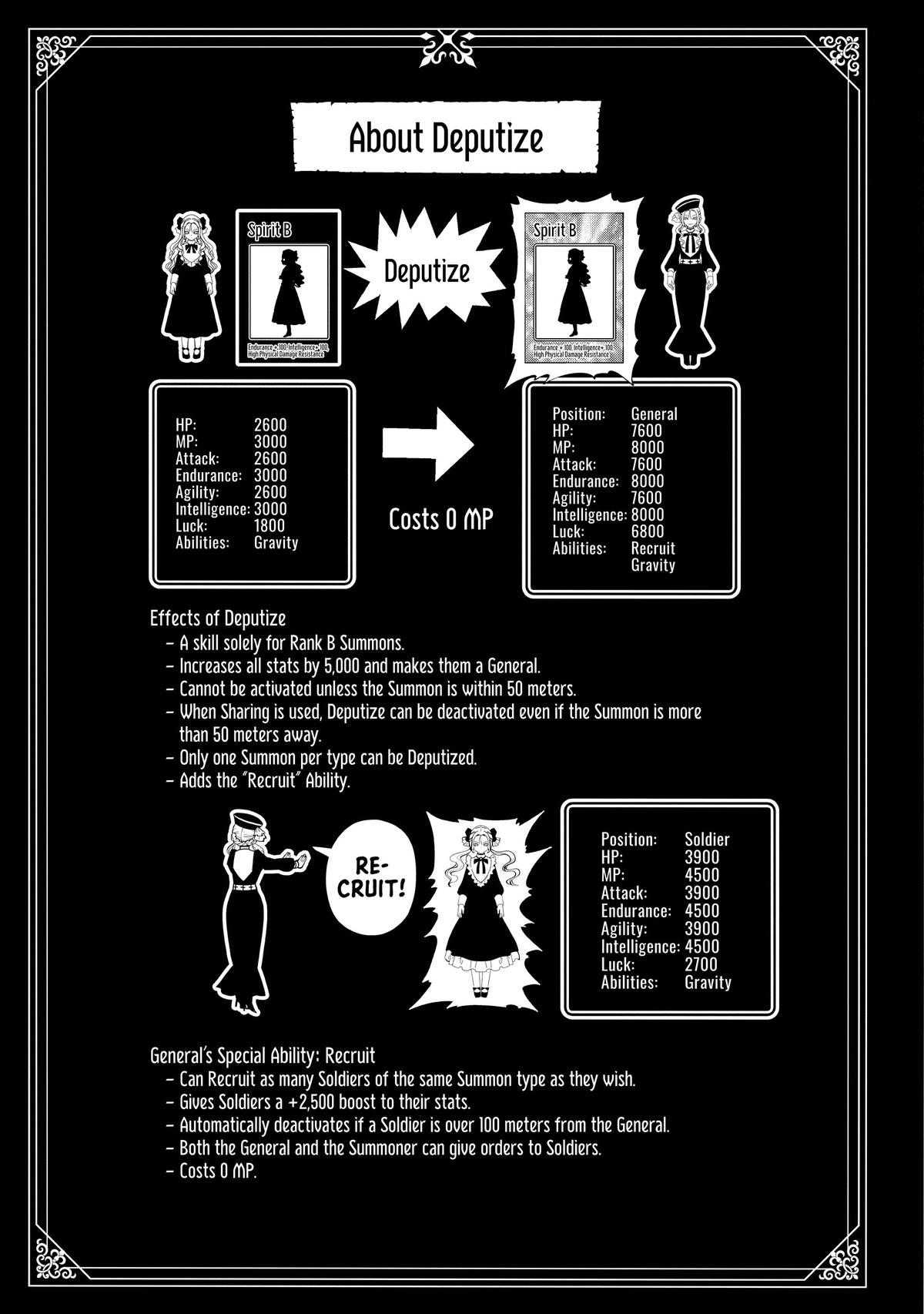 Hell Mode Chapter 48 - Page 28