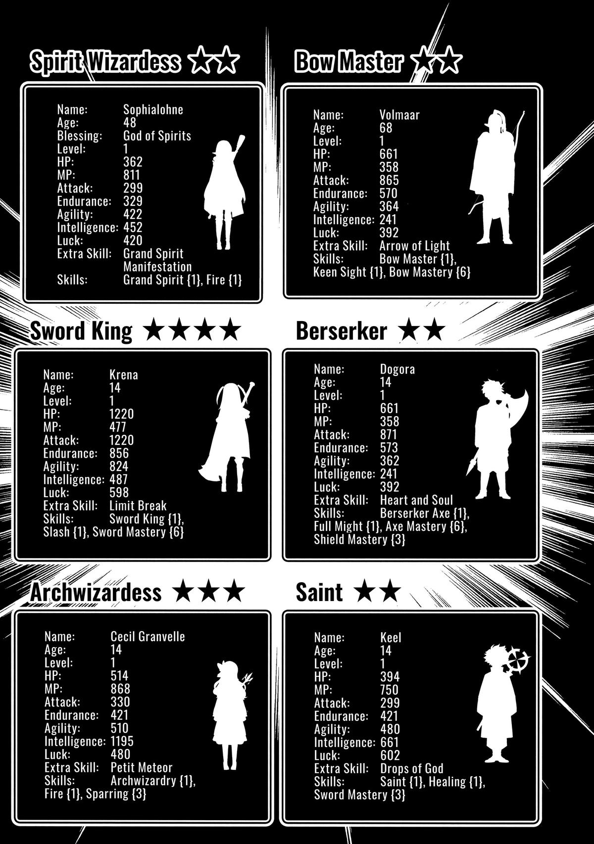 Hell Mode Chapter 54 - Page 19