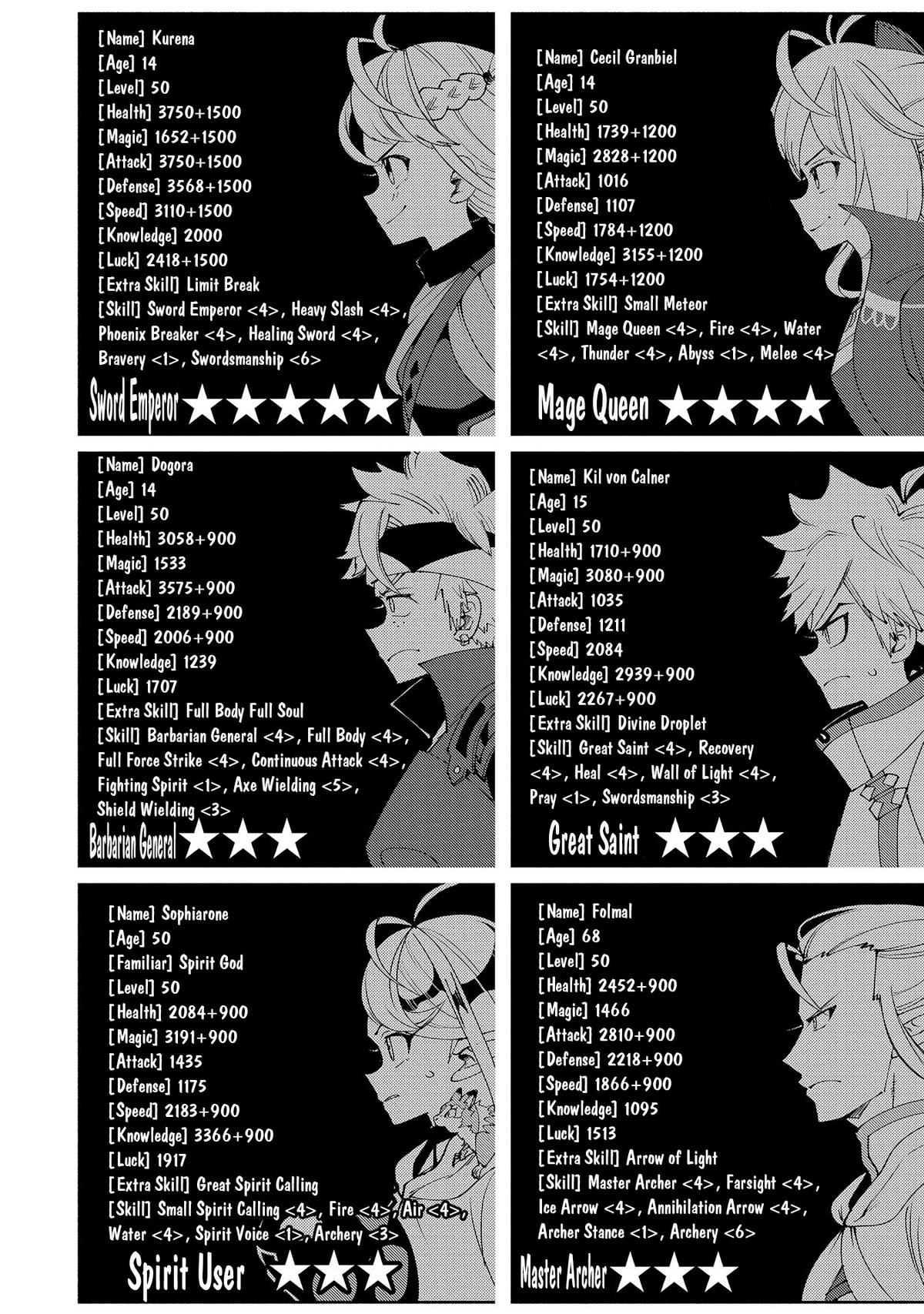 Hell Mode Chapter 62 - Page 5