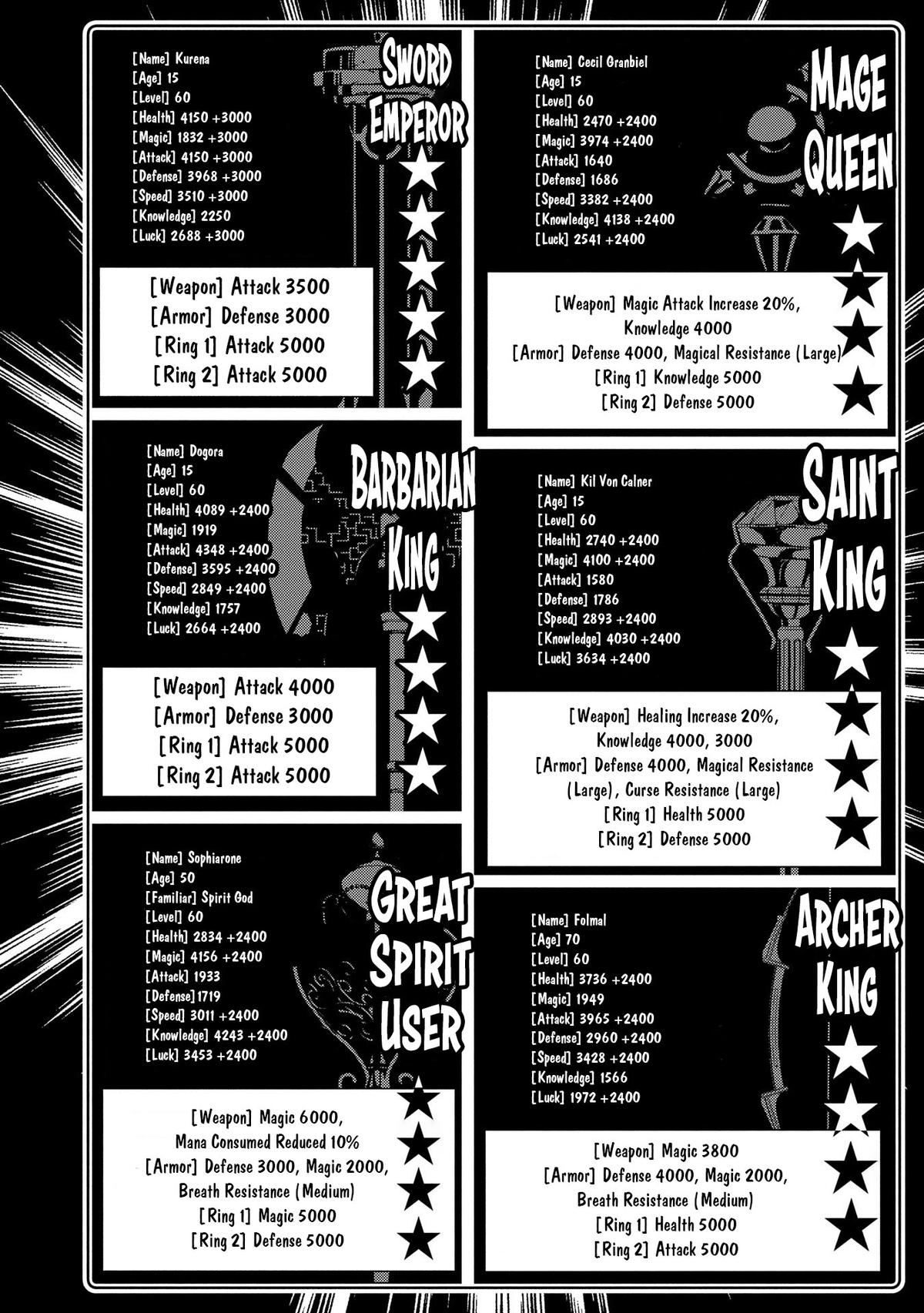 Hell Mode Chapter 70 - Page 17