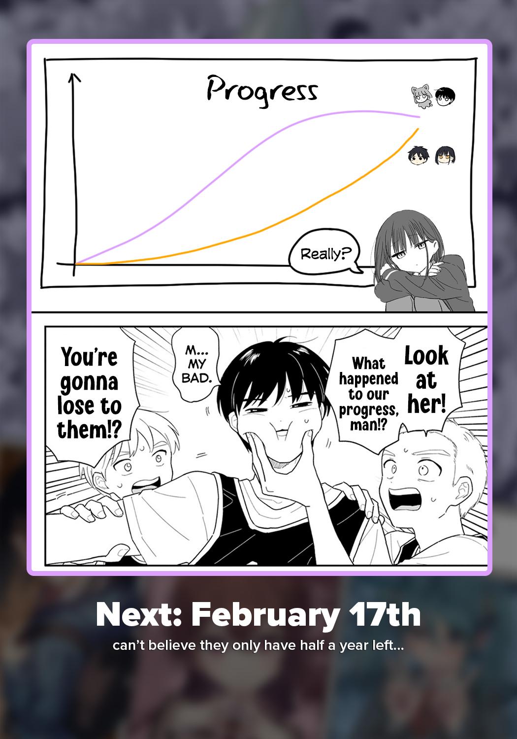 Houkago Kitaku Biyori Chapter 50 - Page 19